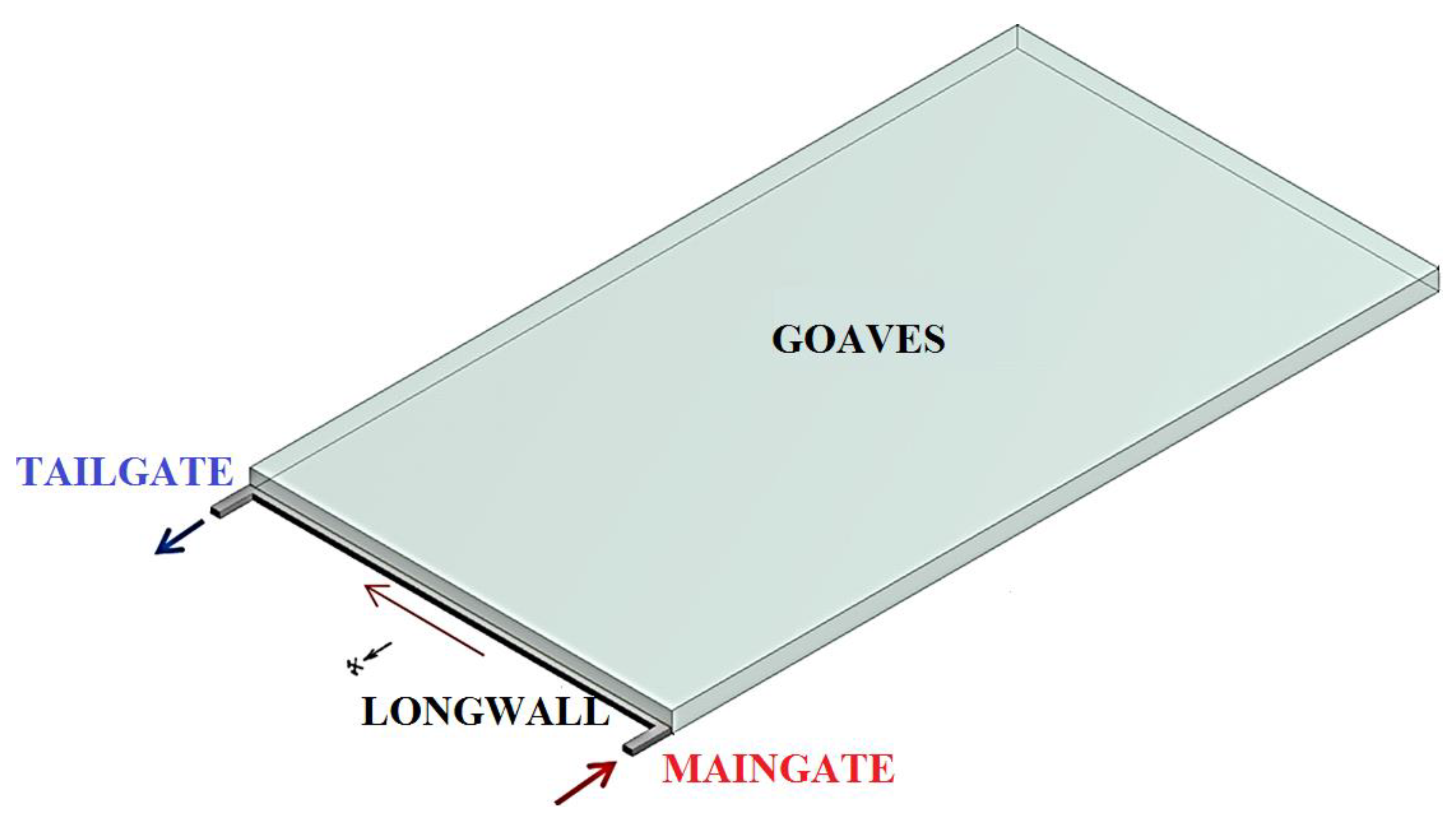 Joitmc 08 00075 g004 Joitmc 08 00075 g004