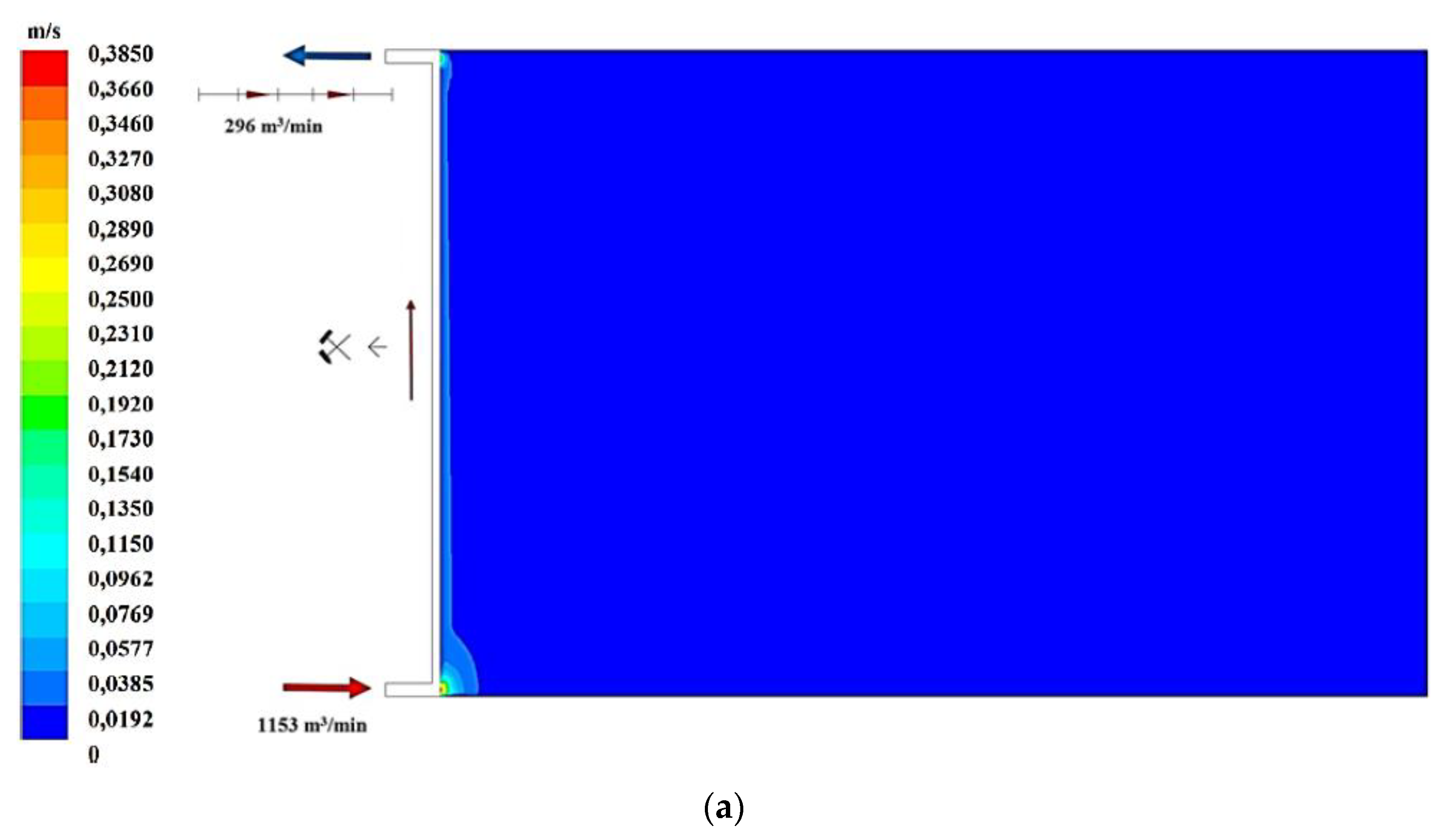 Joitmc 08 00075 g005a Joitmc 08 00075 g005a