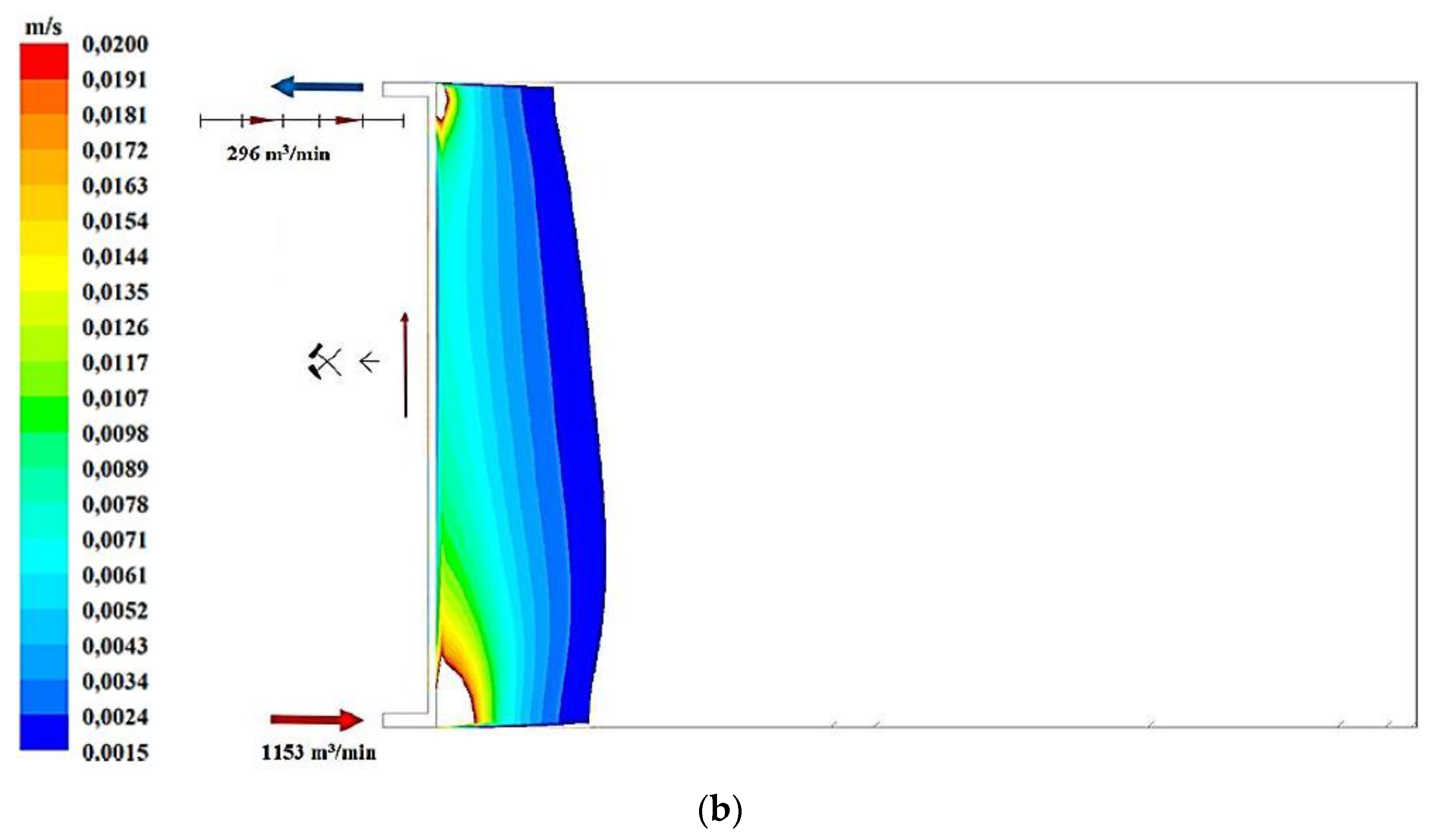 Joitmc 08 00075 g005b Joitmc 08 00075 g005b