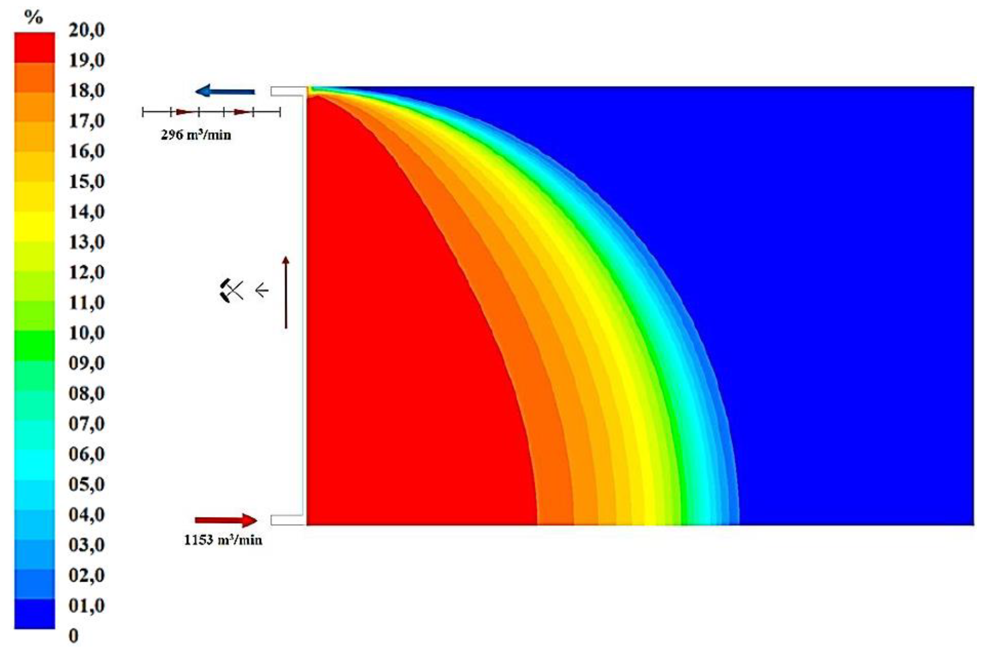 Joitmc 08 00075 g006 Joitmc 08 00075 g006