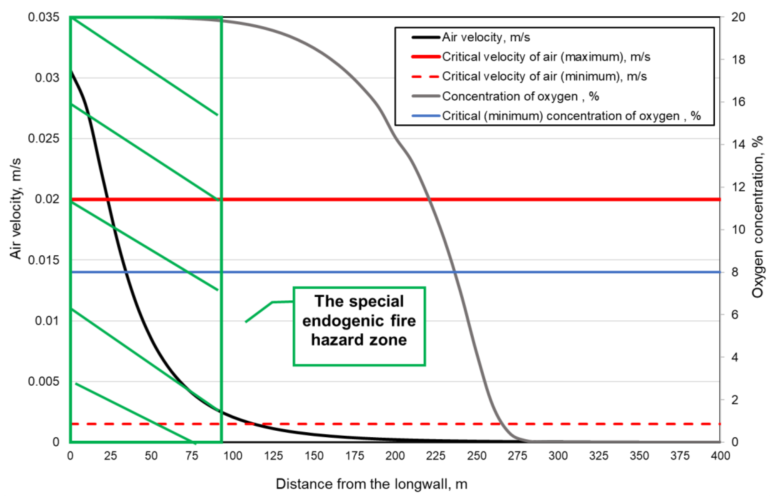 Joitmc 08 00075 g007 Joitmc 08 00075 g007
