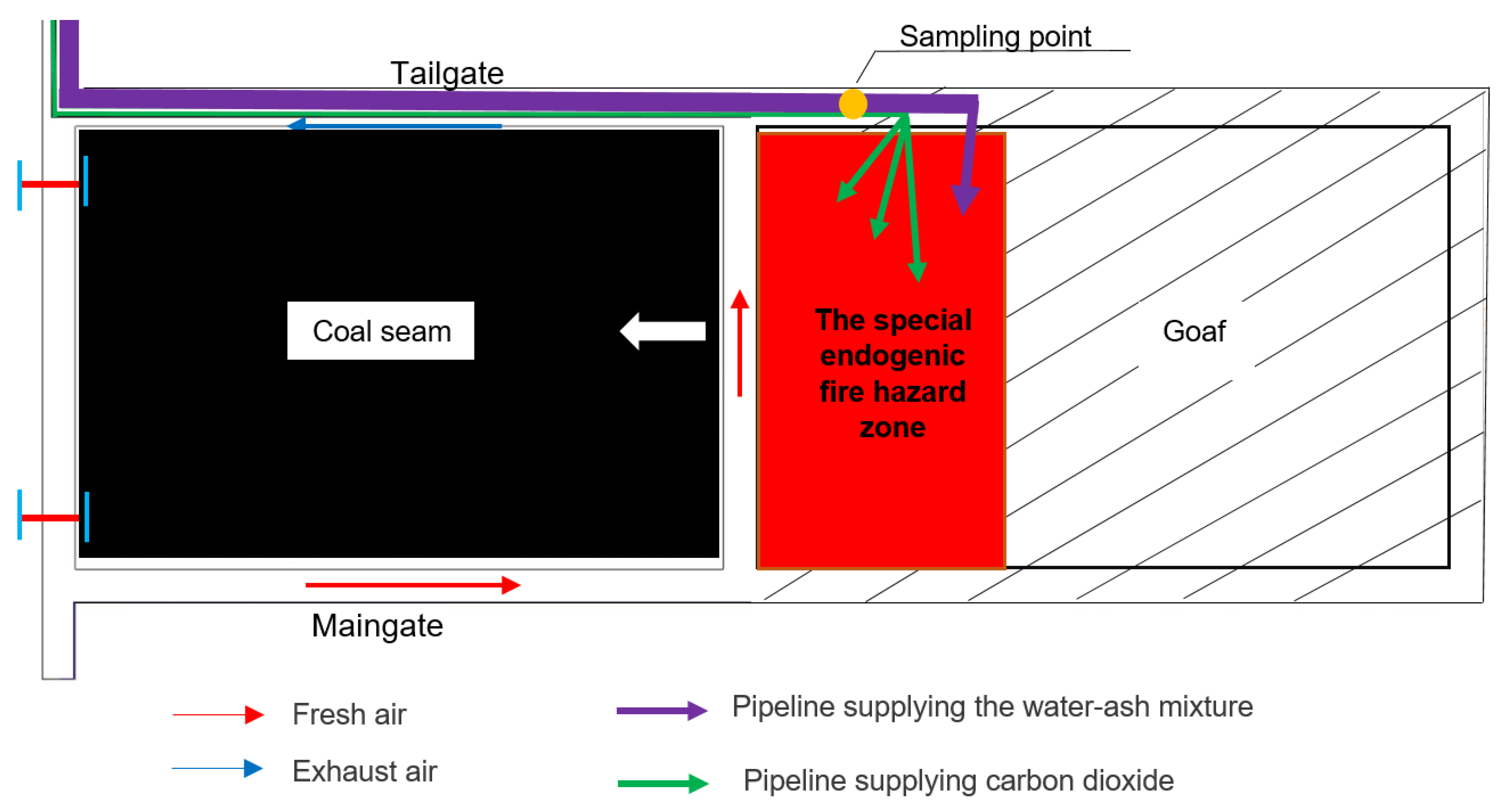 Joitmc 08 00075 g009 Joitmc 08 00075 g009