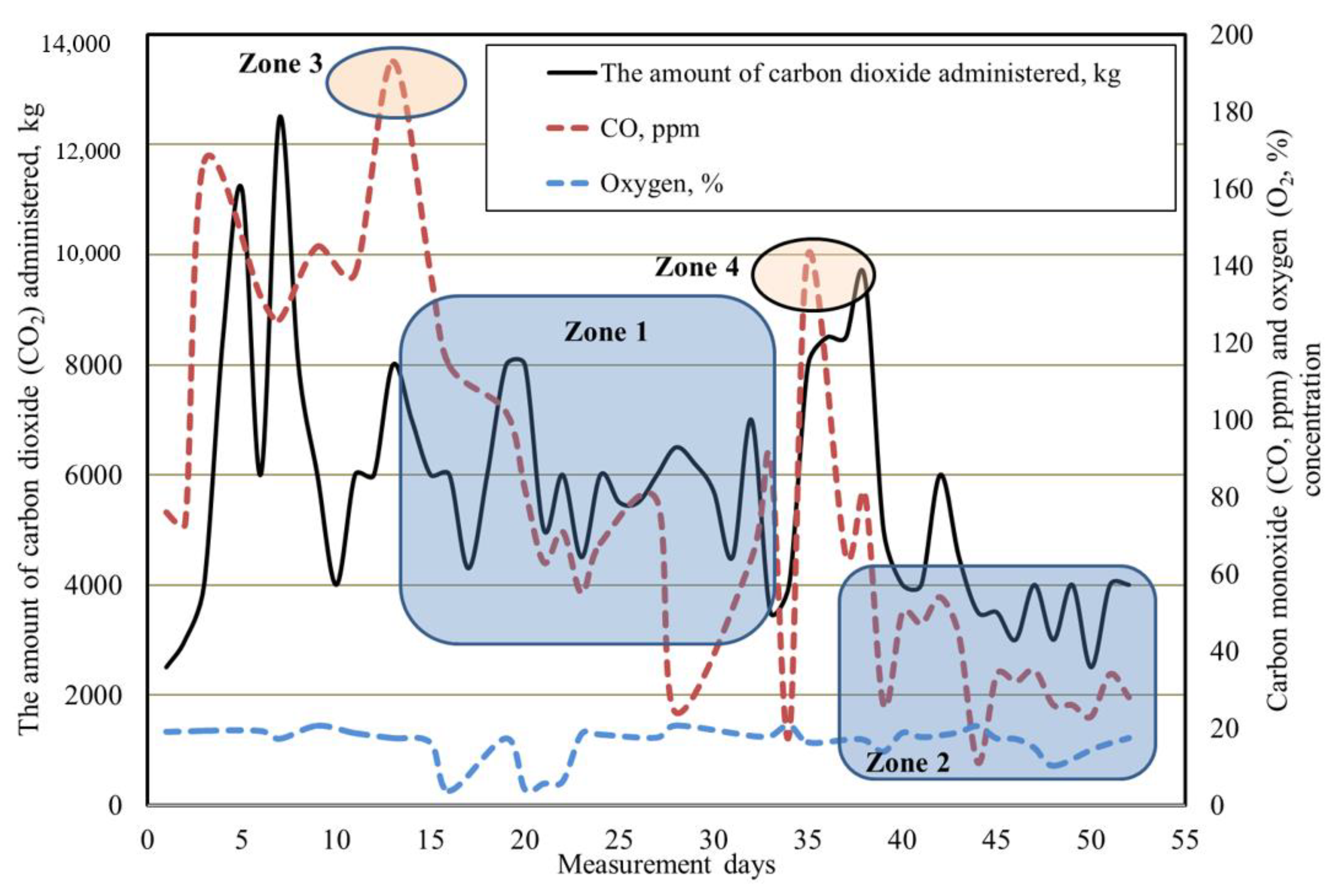 Joitmc 08 00075 g010 Joitmc 08 00075 g010