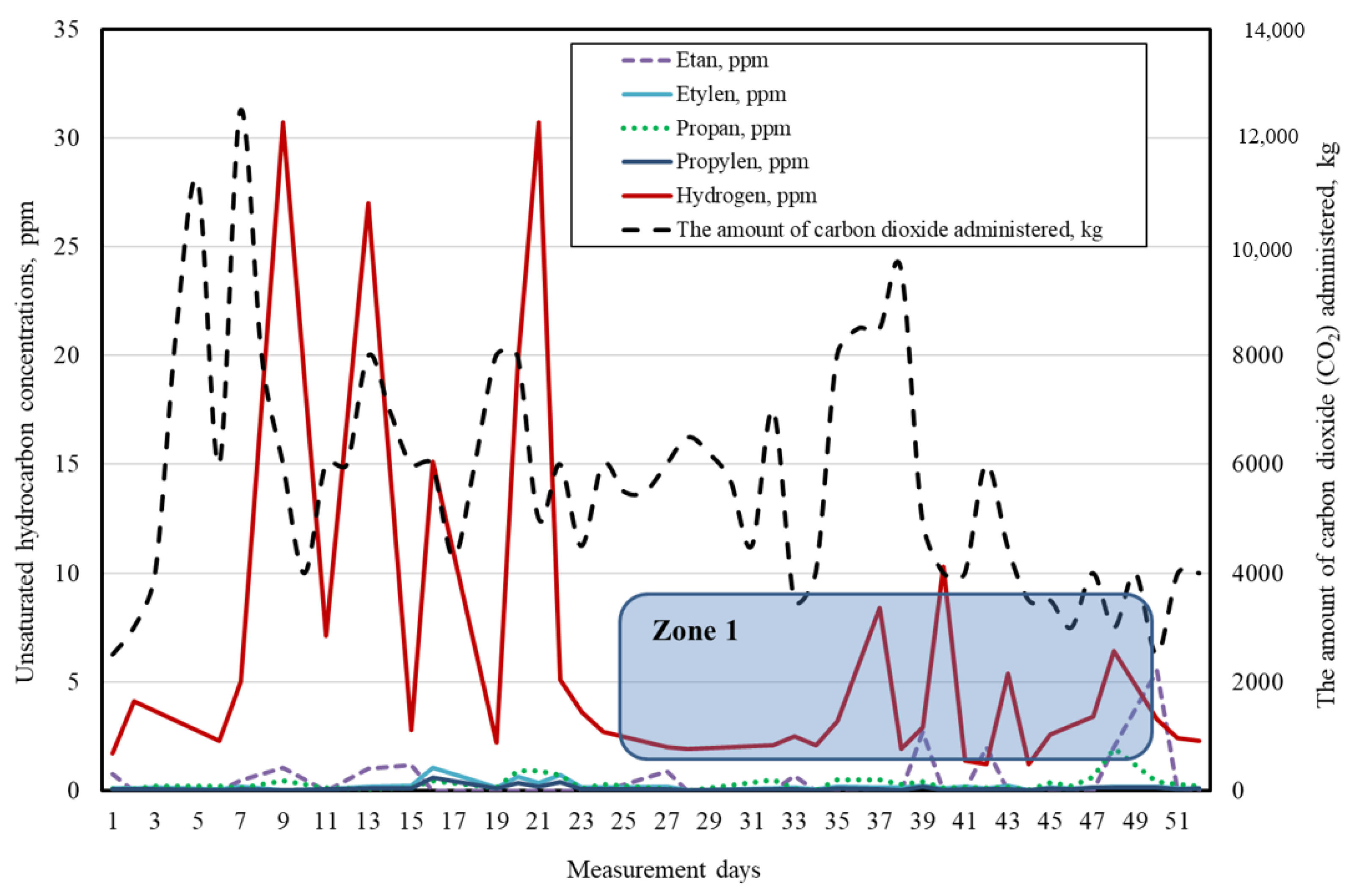 Joitmc 08 00075 g011 Joitmc 08 00075 g011