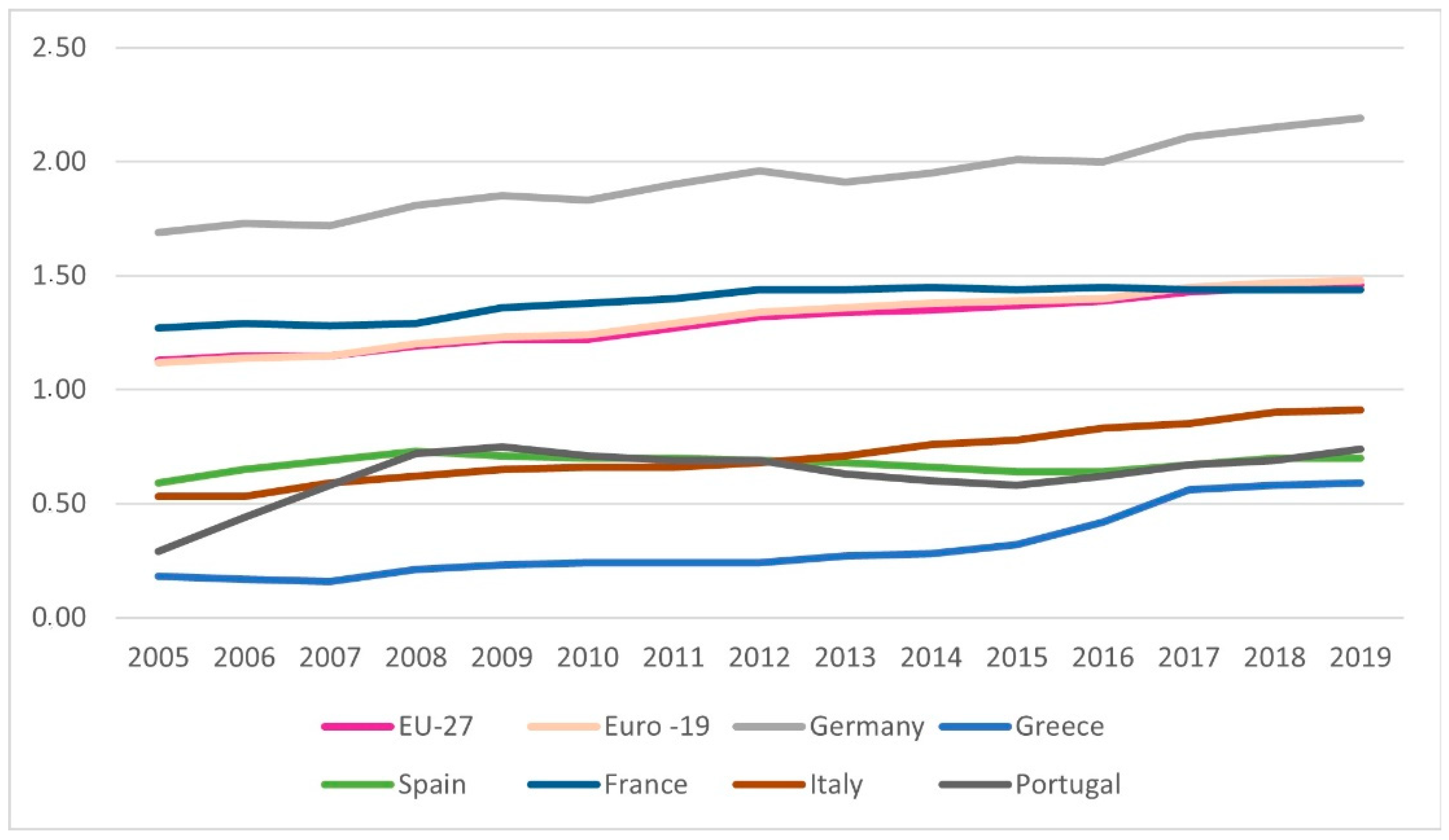 Joitmc 08 00078 g001