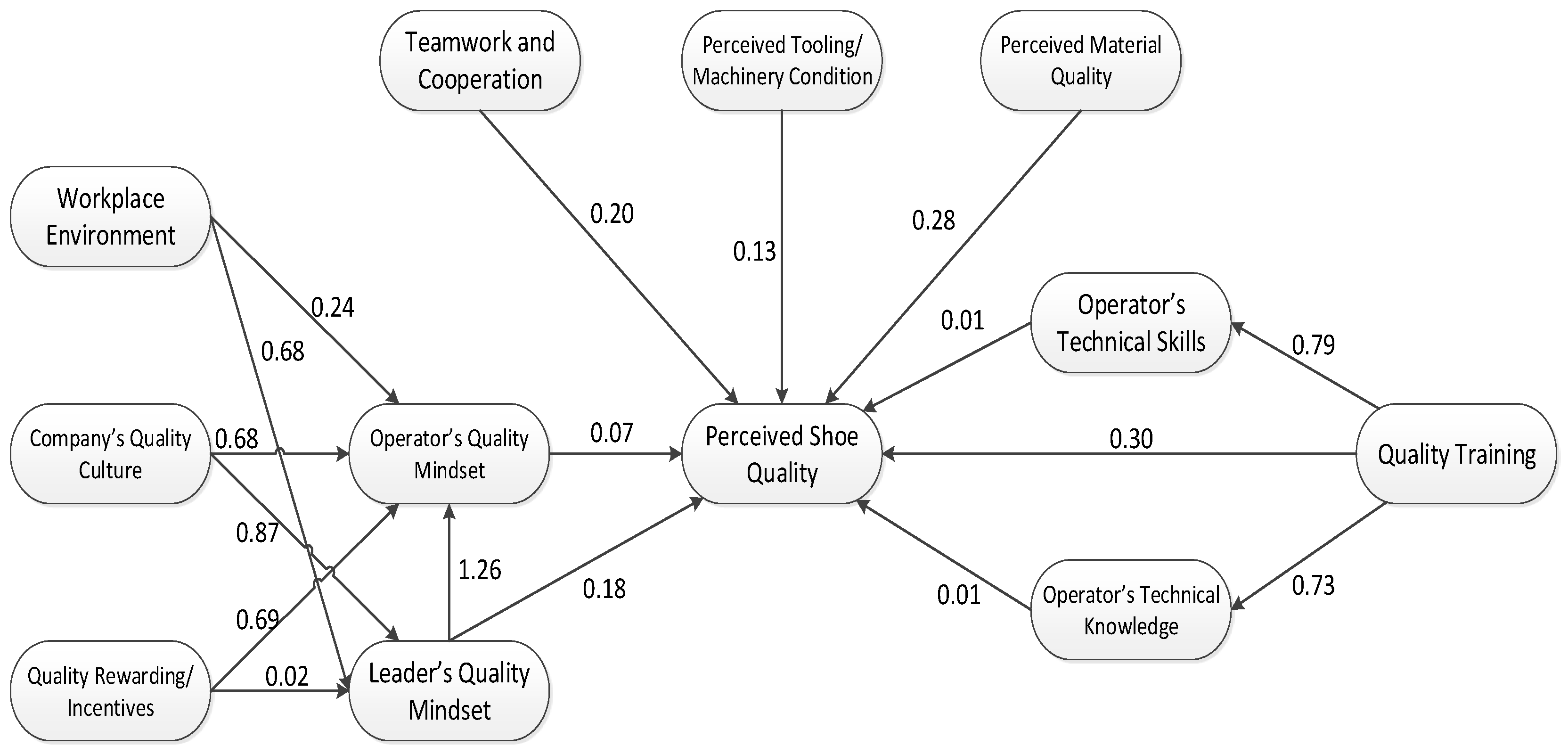 Joitmc 08 00082 g002