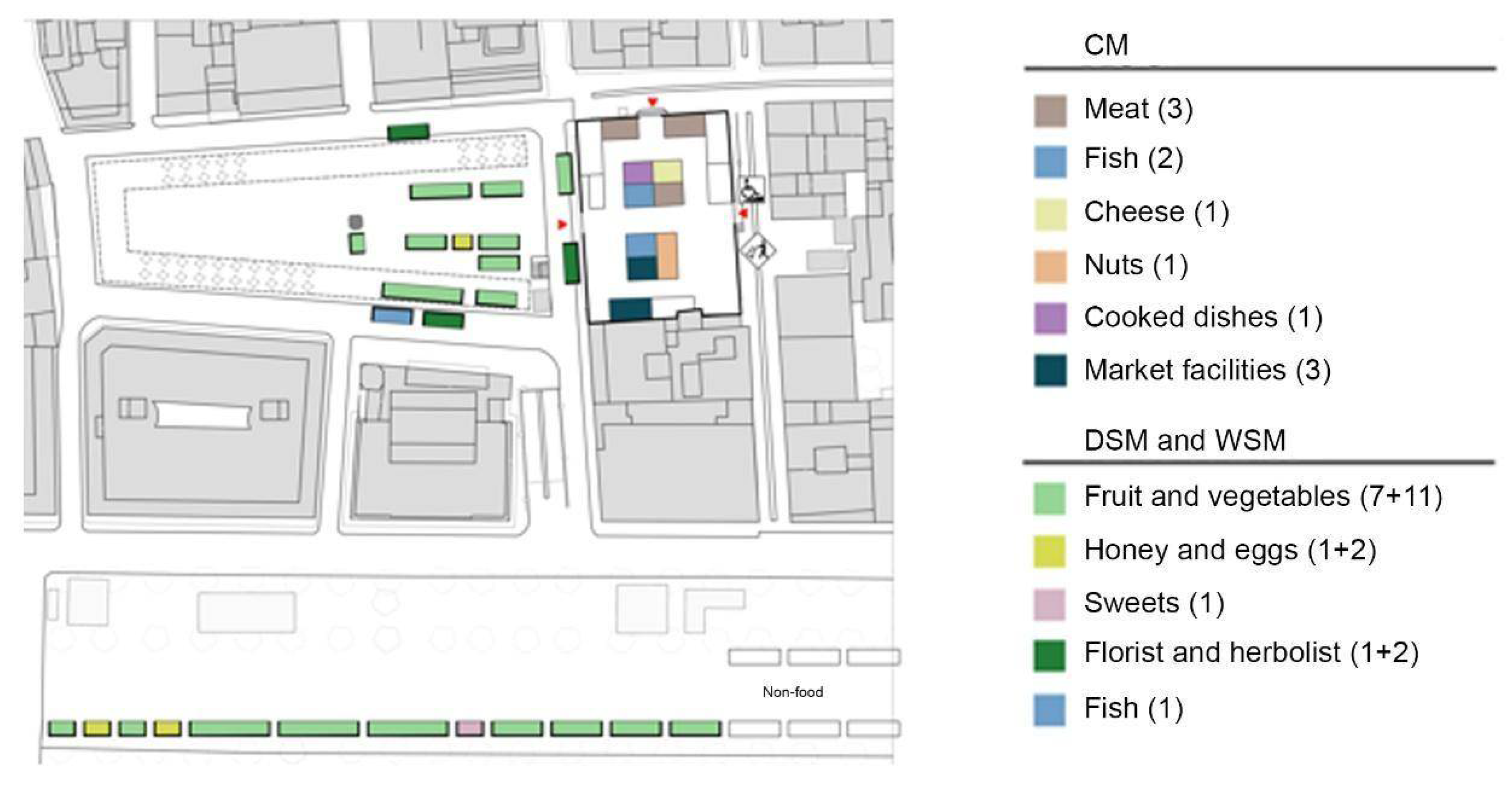 Joitmc 08 00087 g003