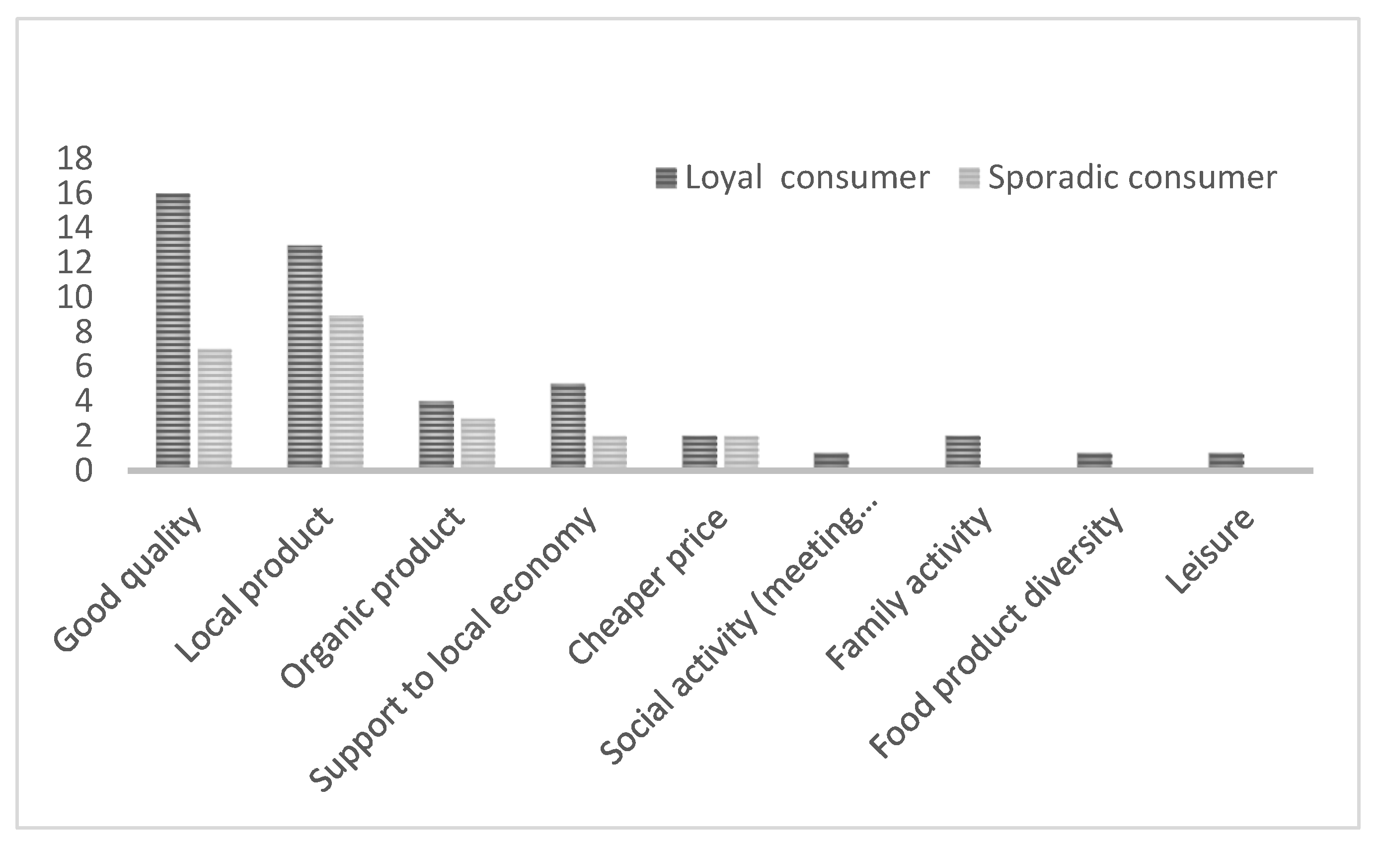 Joitmc 08 00087 g005