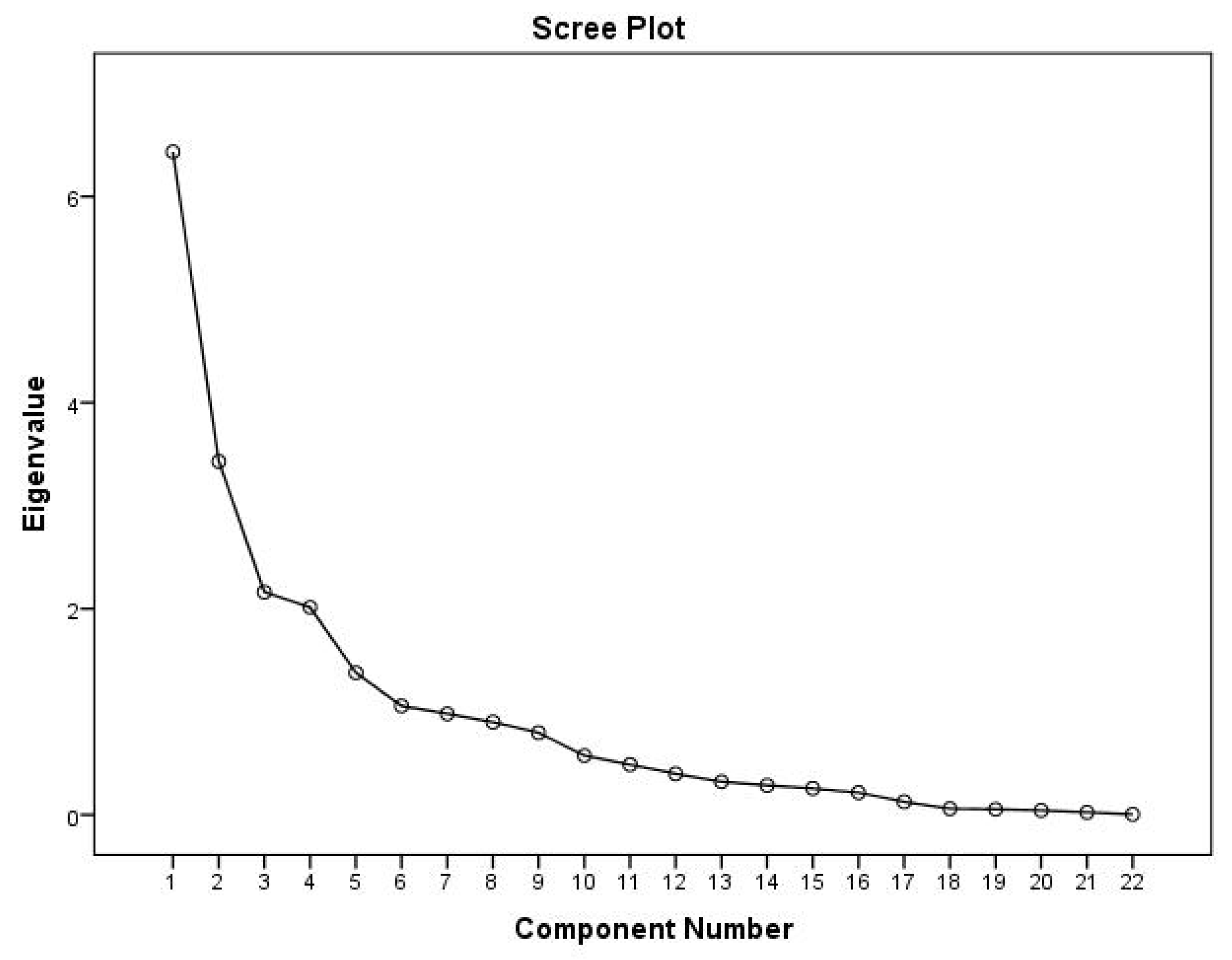 Joitmc 08 00087 g0a1