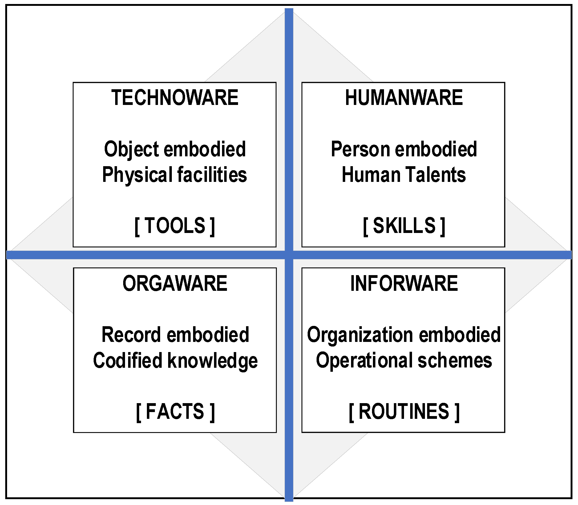 Joitmc 08 00088 g002