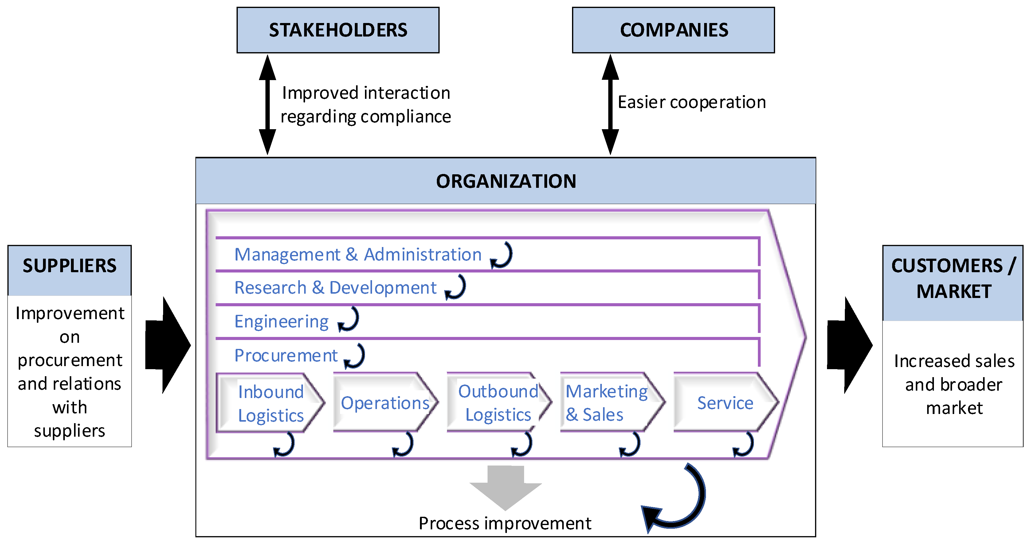 Joitmc 08 00088 g003