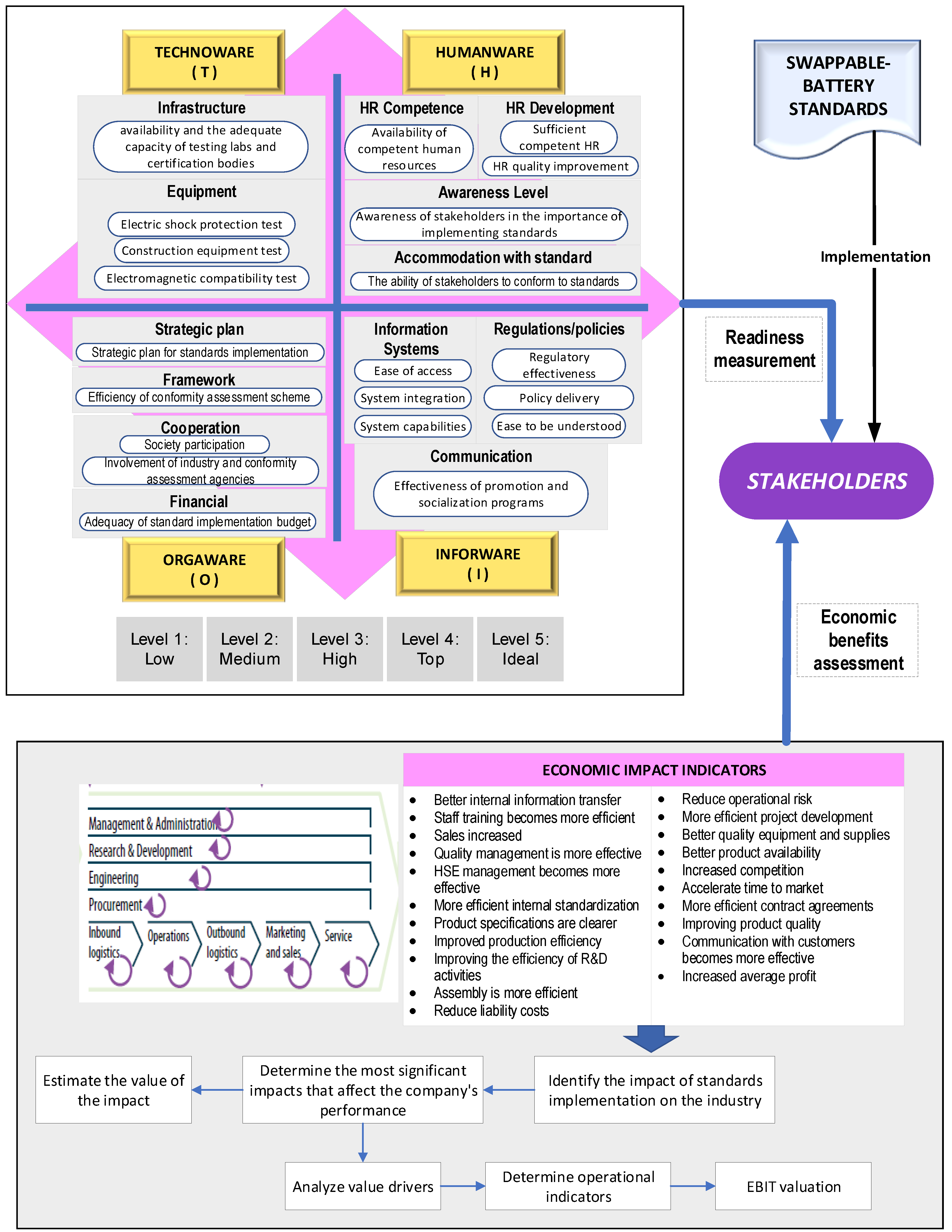 Joitmc 08 00088 g004