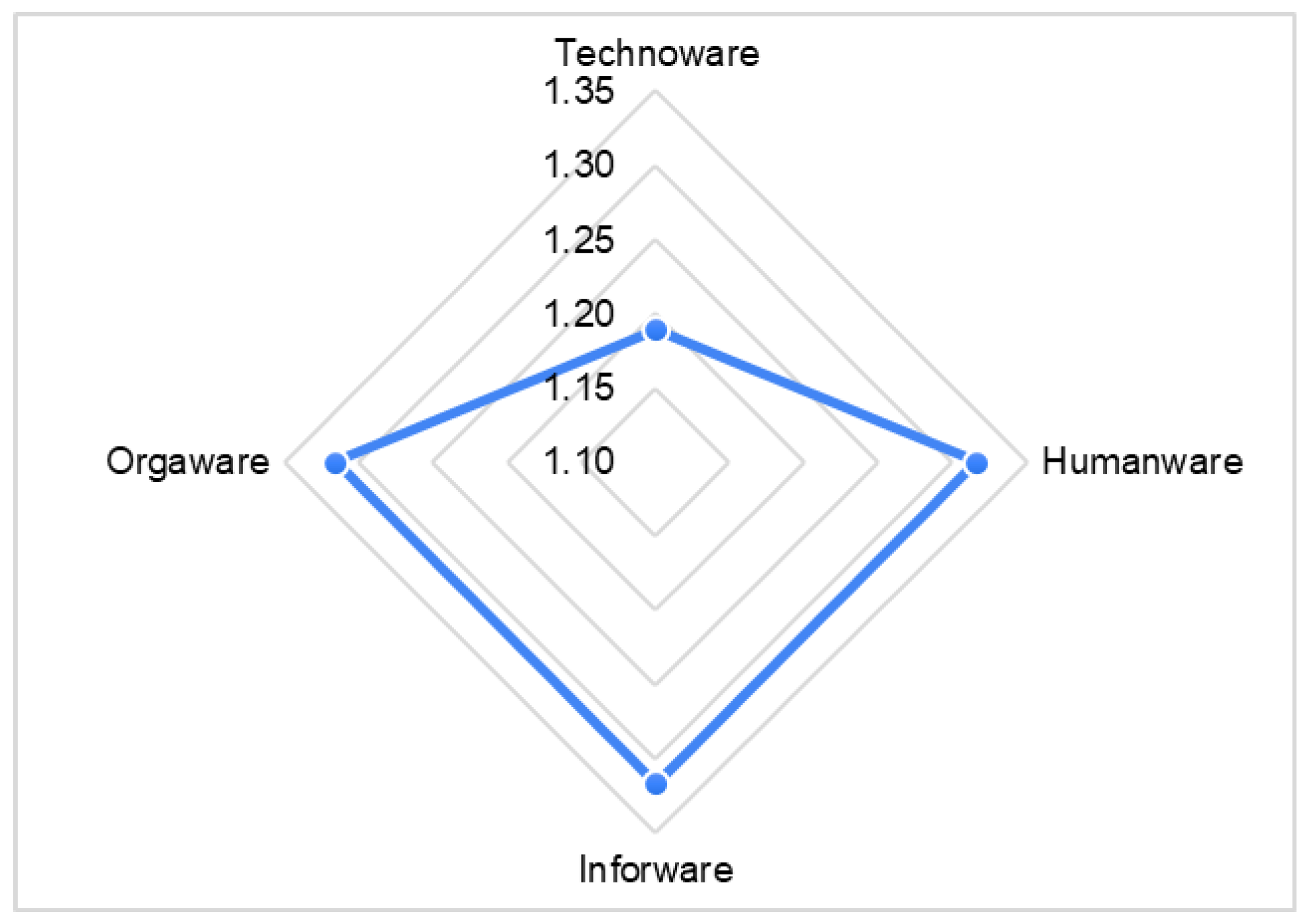 Joitmc 08 00088 g006