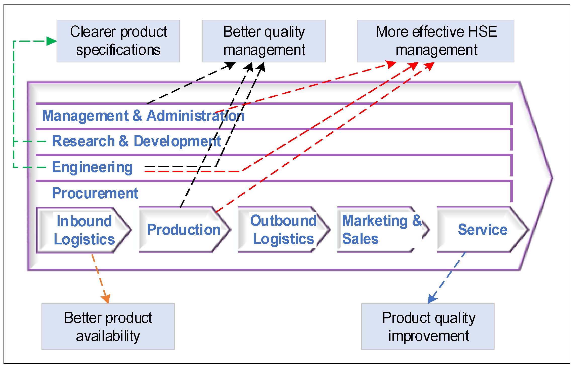 Joitmc 08 00088 g008