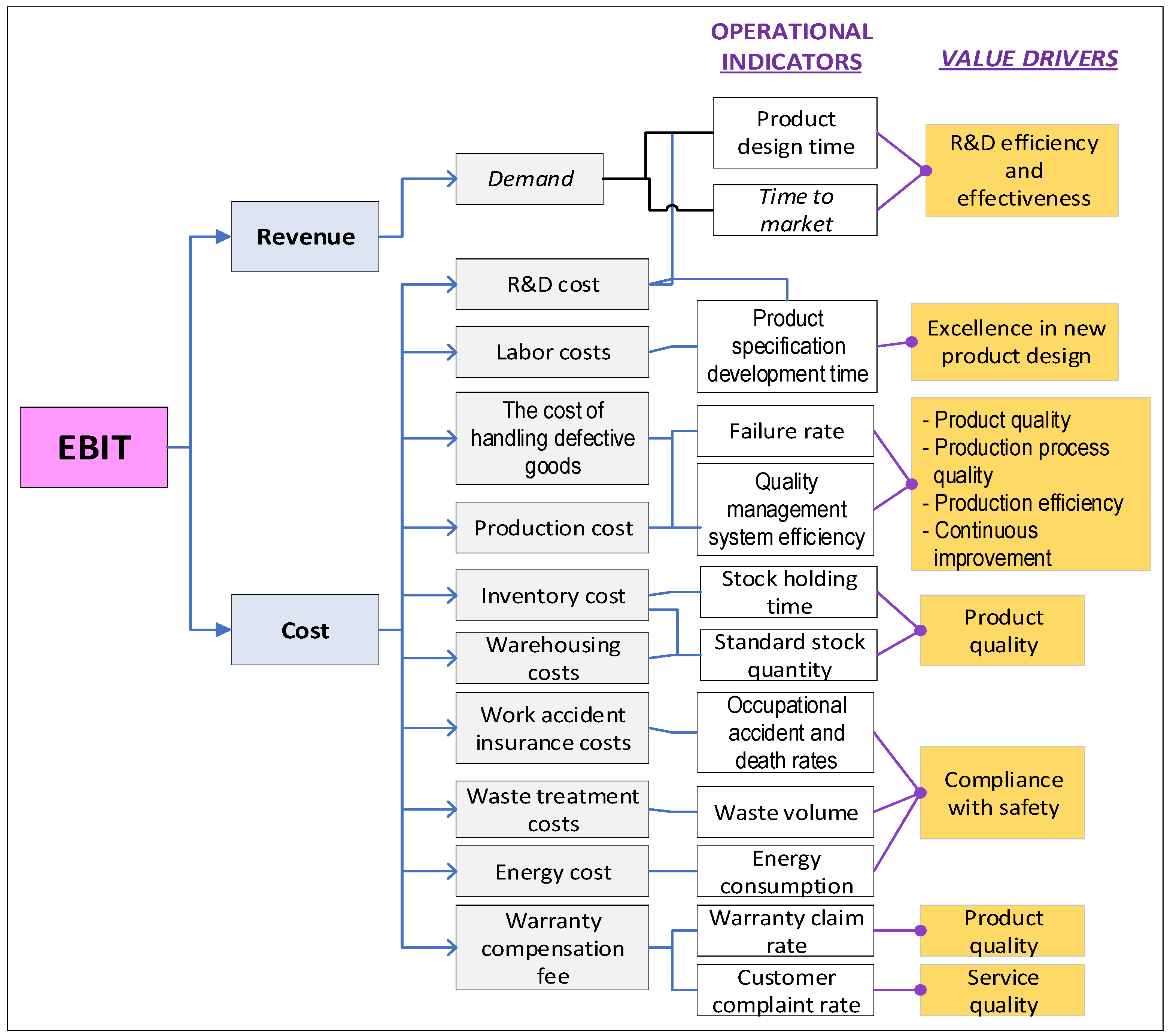 Joitmc 08 00088 g009