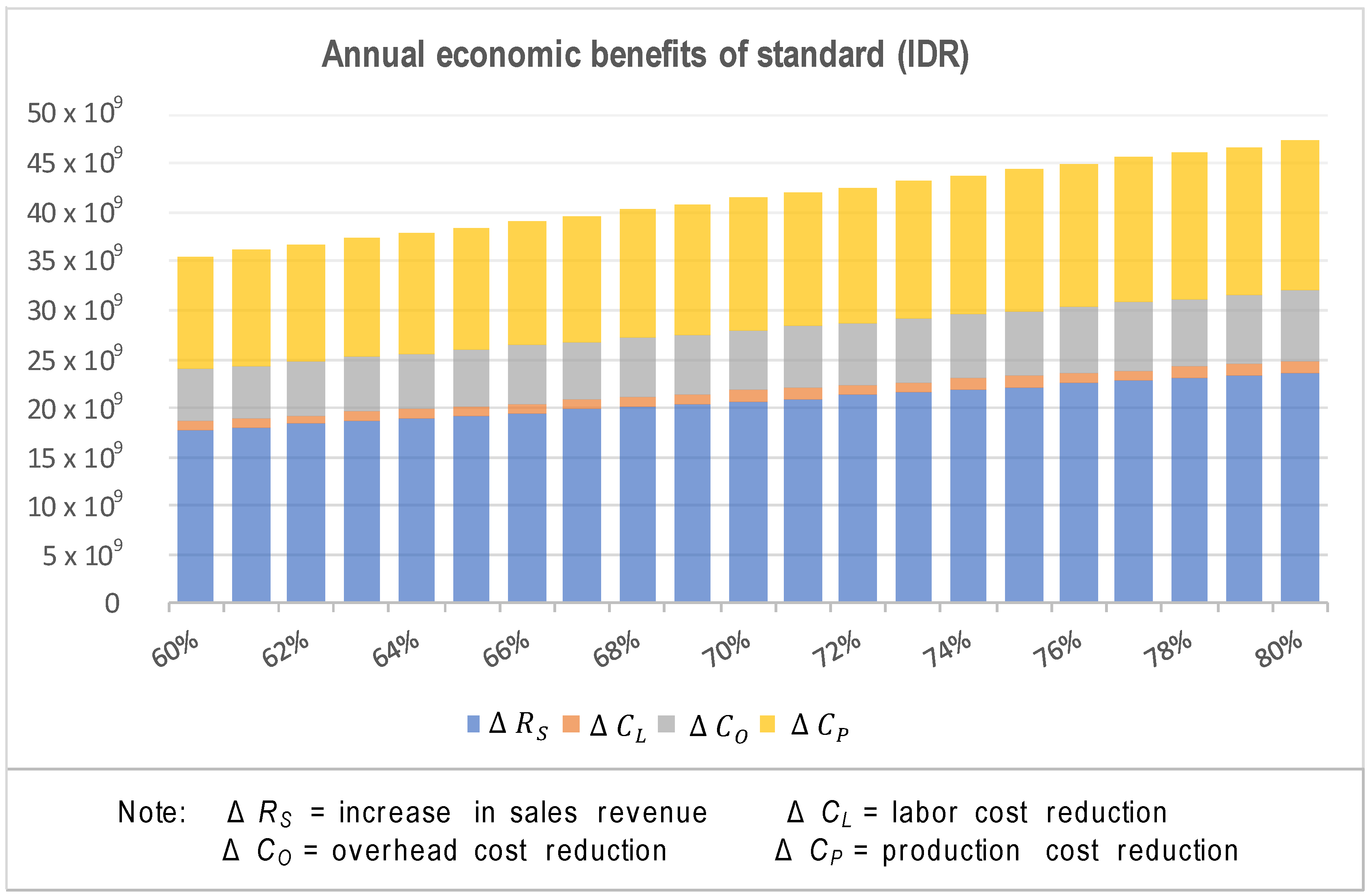Joitmc 08 00088 g010