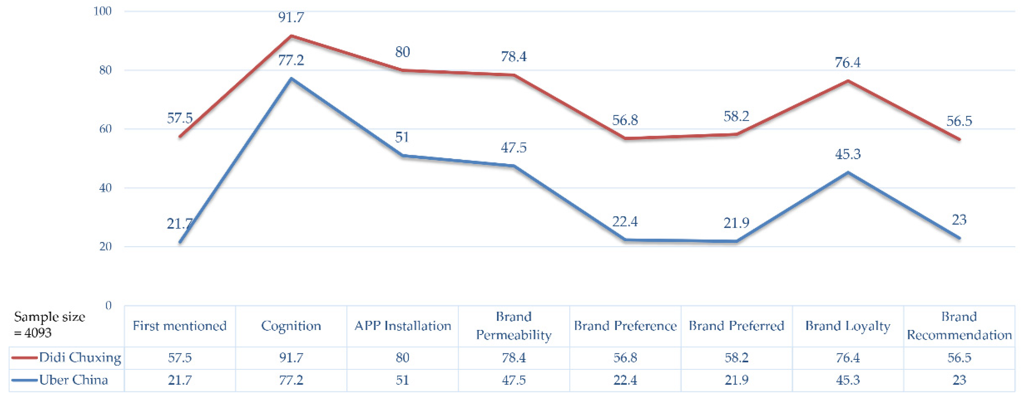 Joitmc 08 00090 g004
