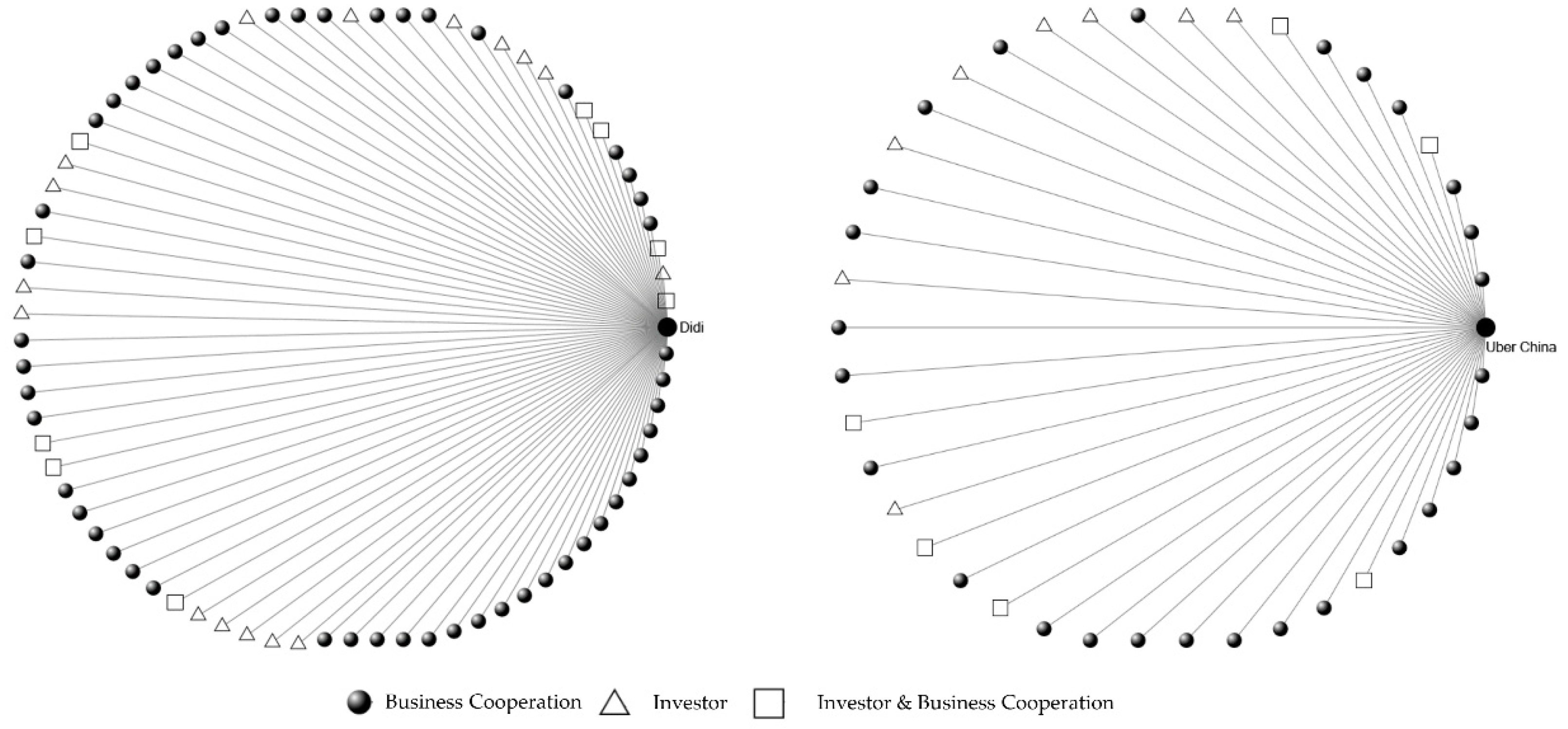 Joitmc 08 00090 g007