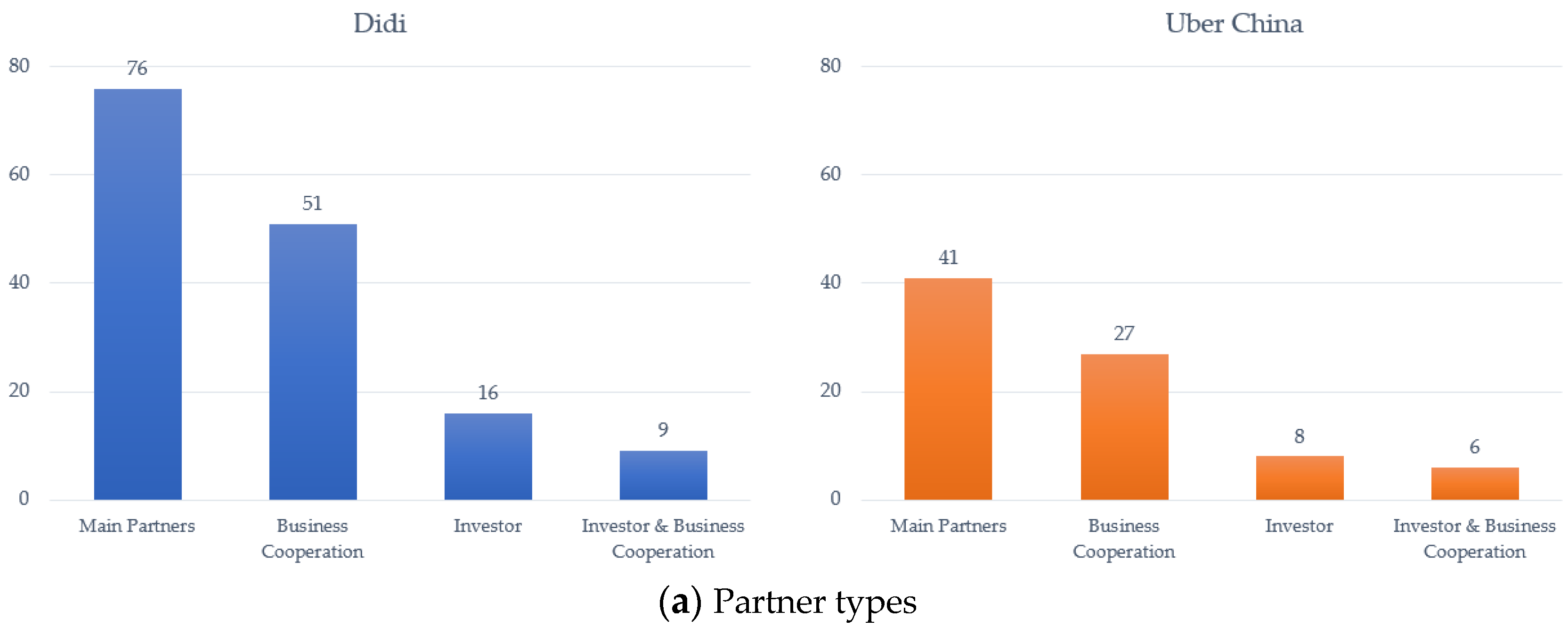 Joitmc 08 00090 g008a