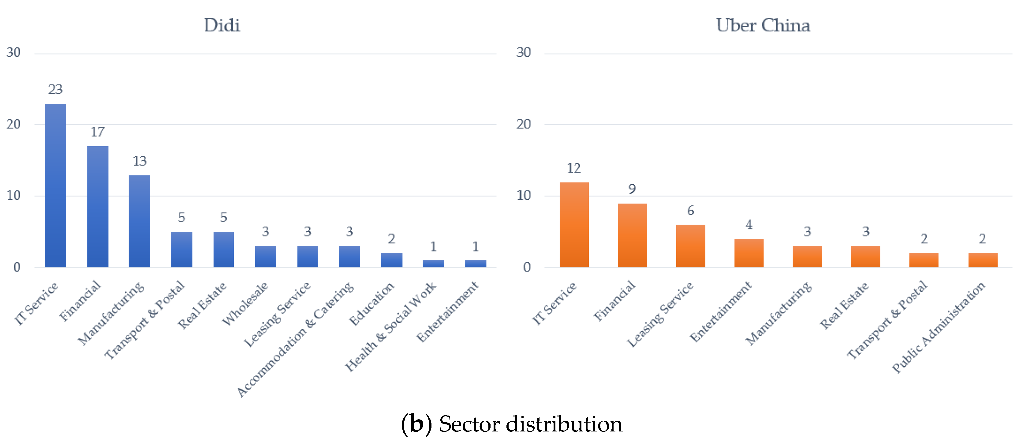 Joitmc 08 00090 g008b