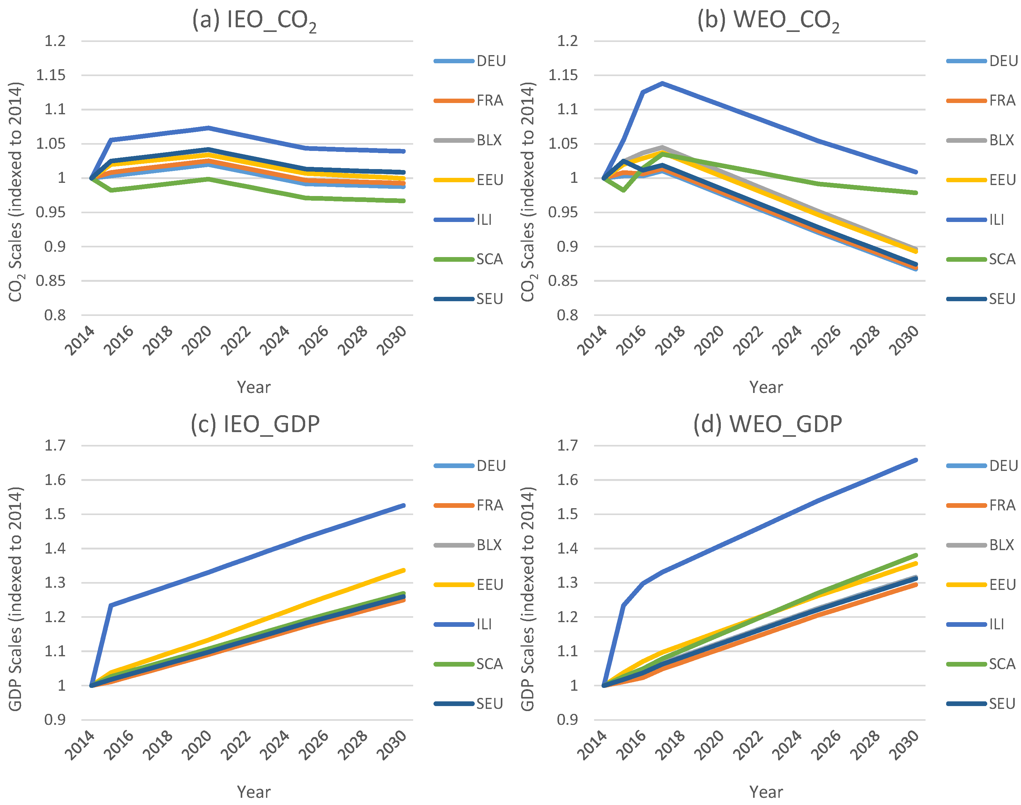 Joitmc 08 00091 g003