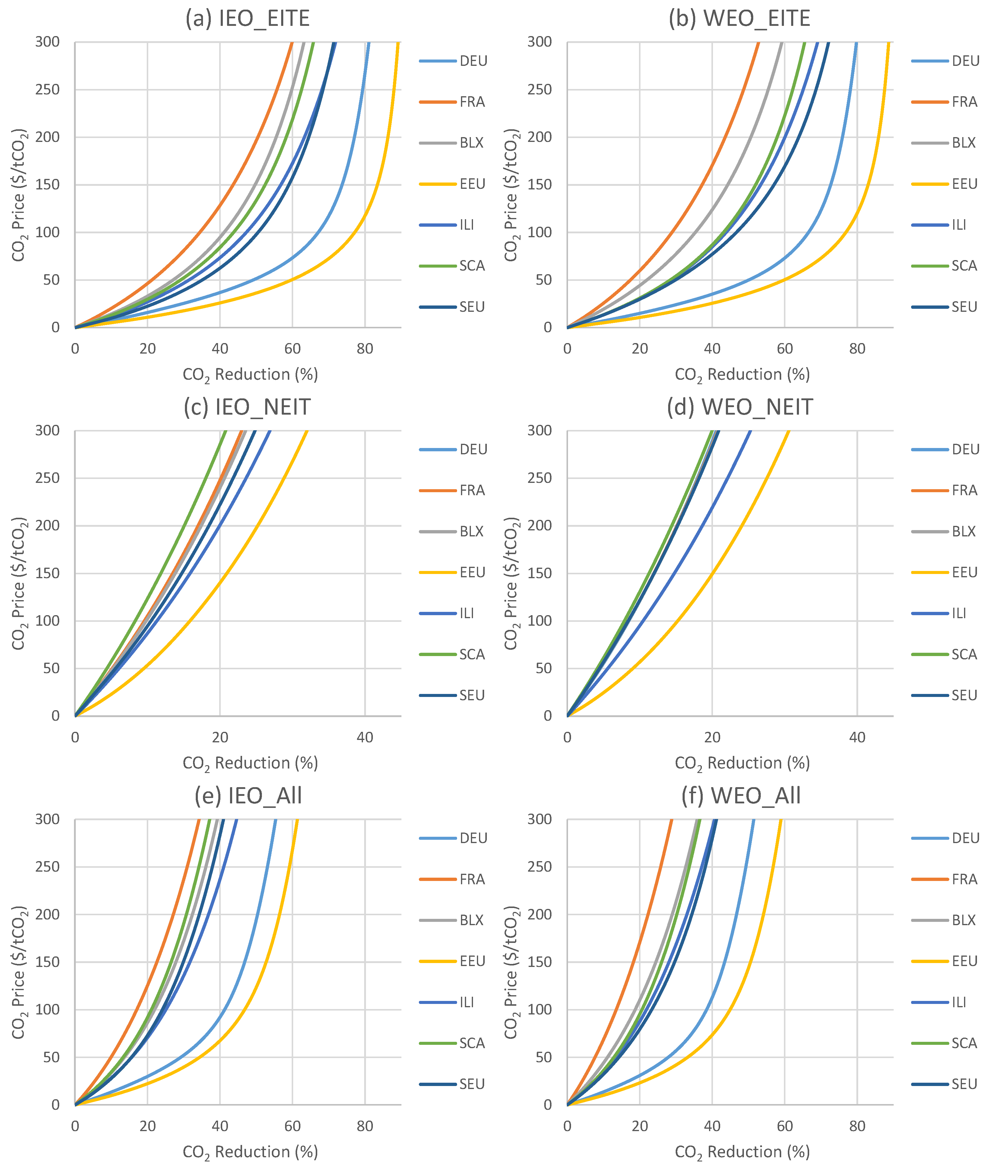 Joitmc 08 00091 g004