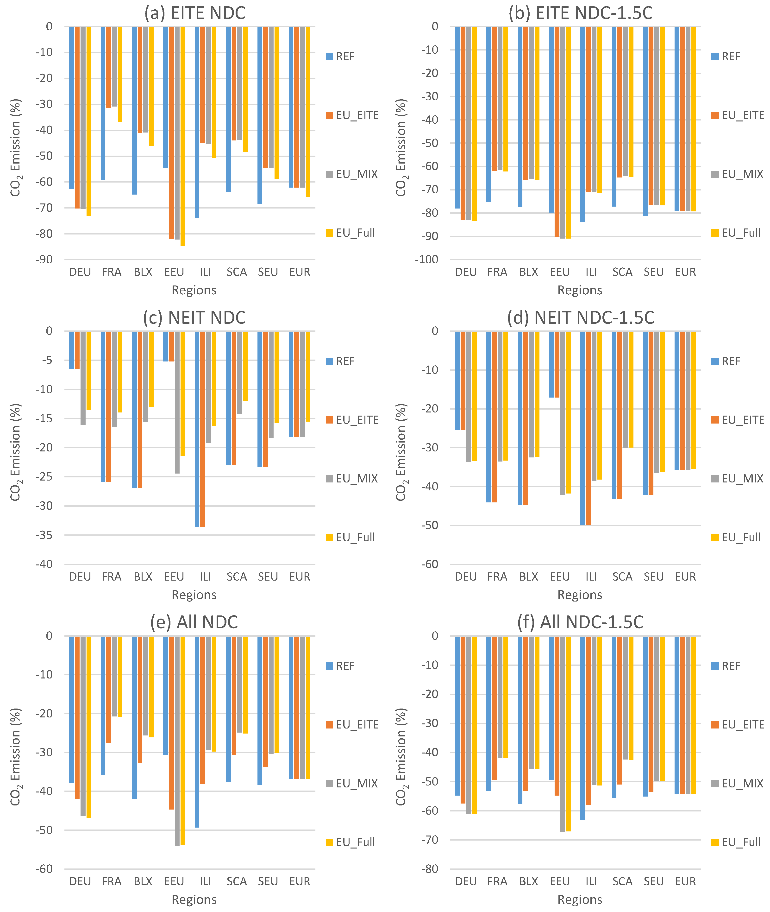 Joitmc 08 00091 g006