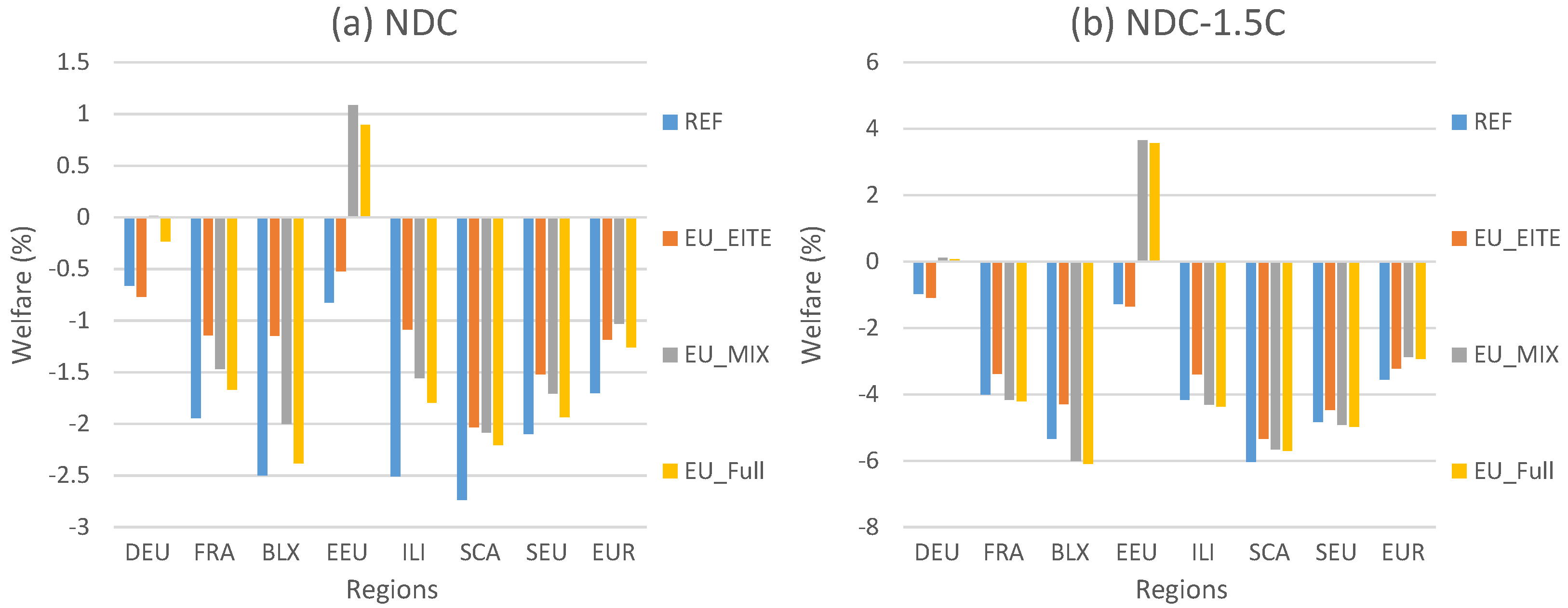 Joitmc 08 00091 g009