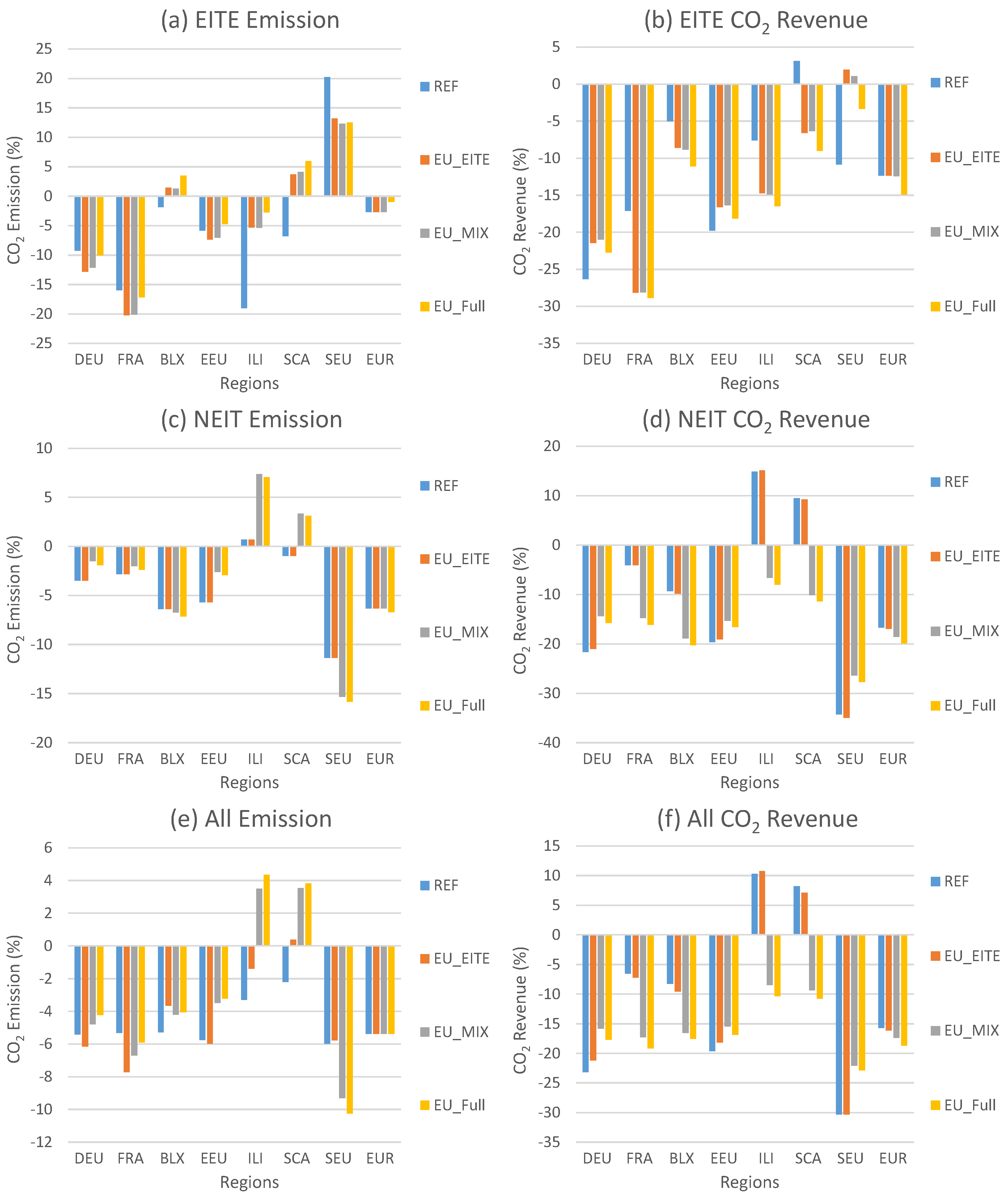 Joitmc 08 00091 g010