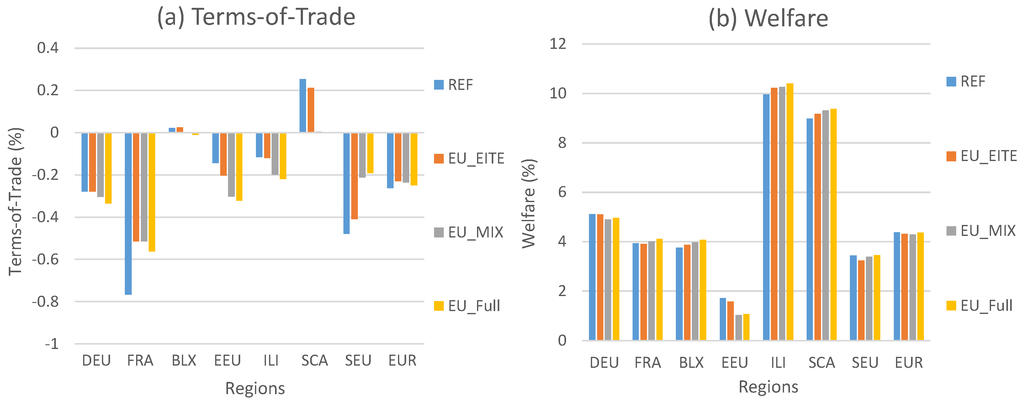 Joitmc 08 00091 g011