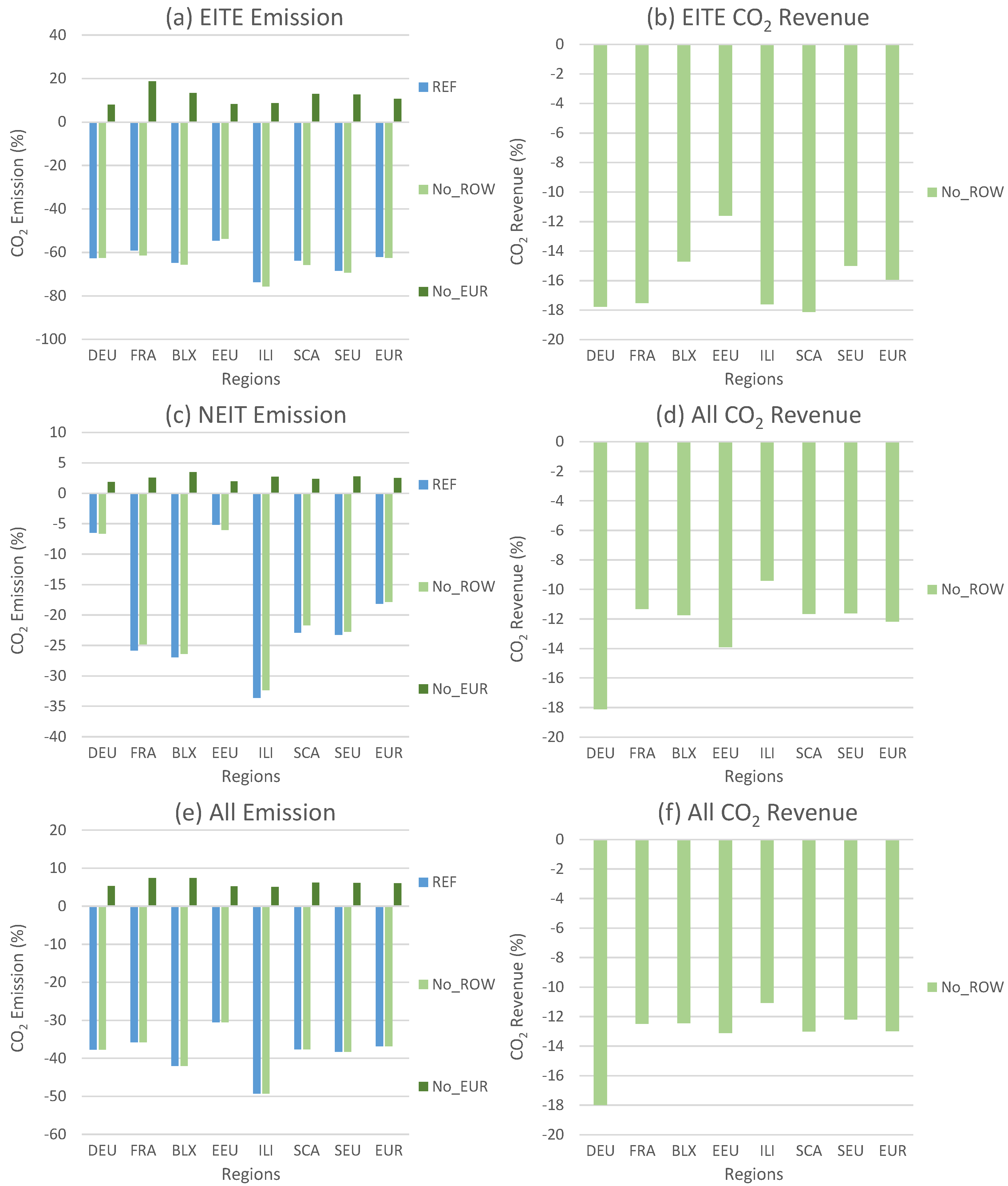 Joitmc 08 00091 g012