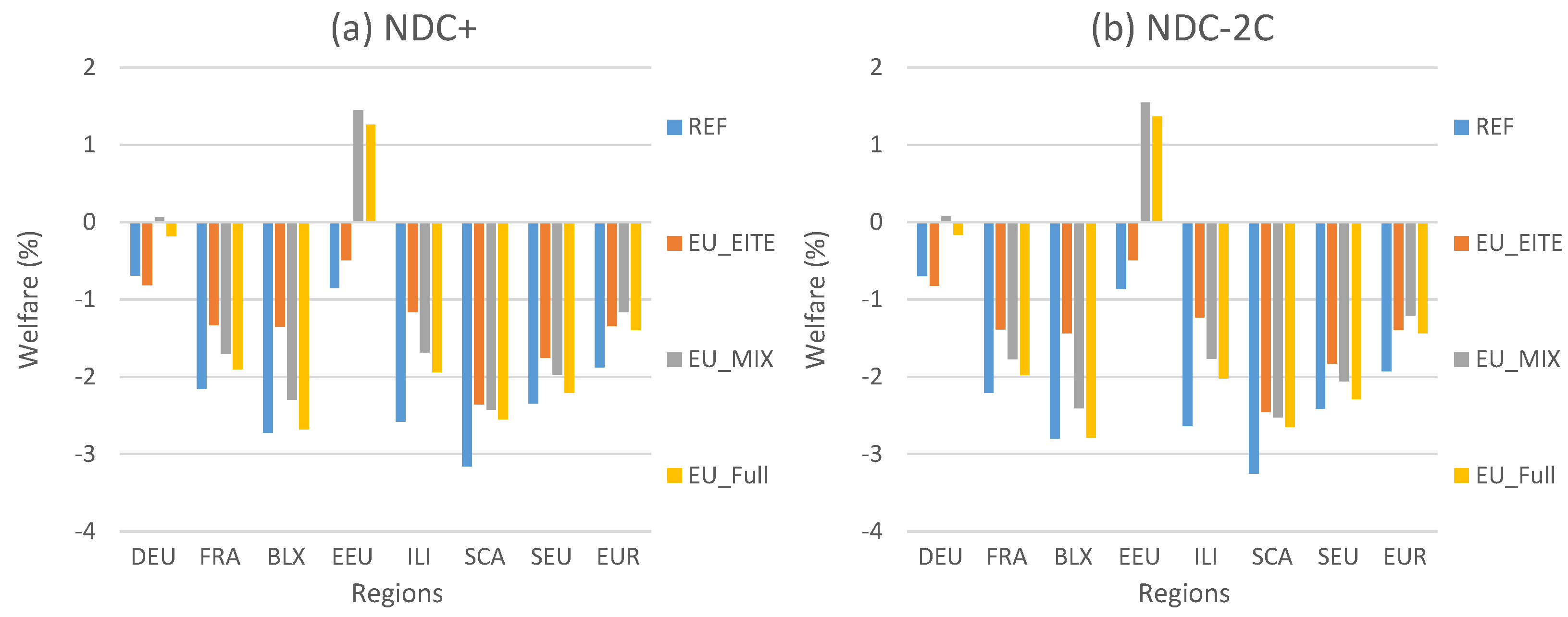 Joitmc 08 00091 g0a1