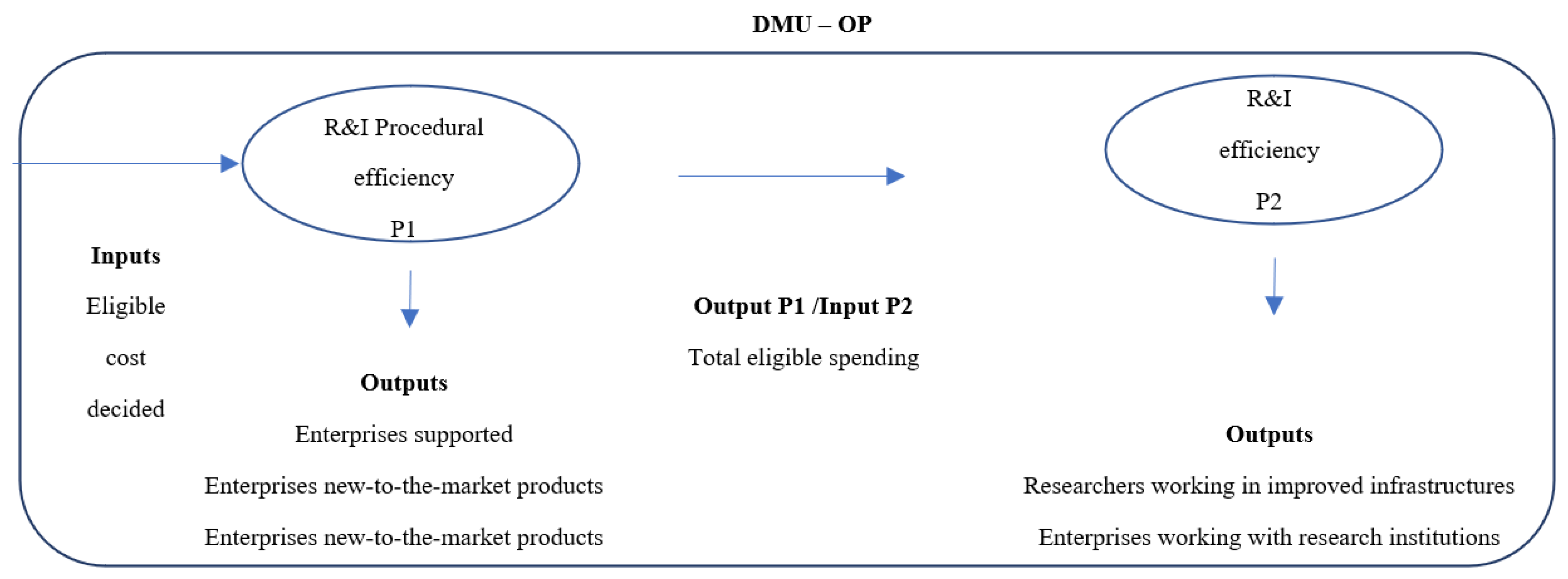 Joitmc 08 00092 g001