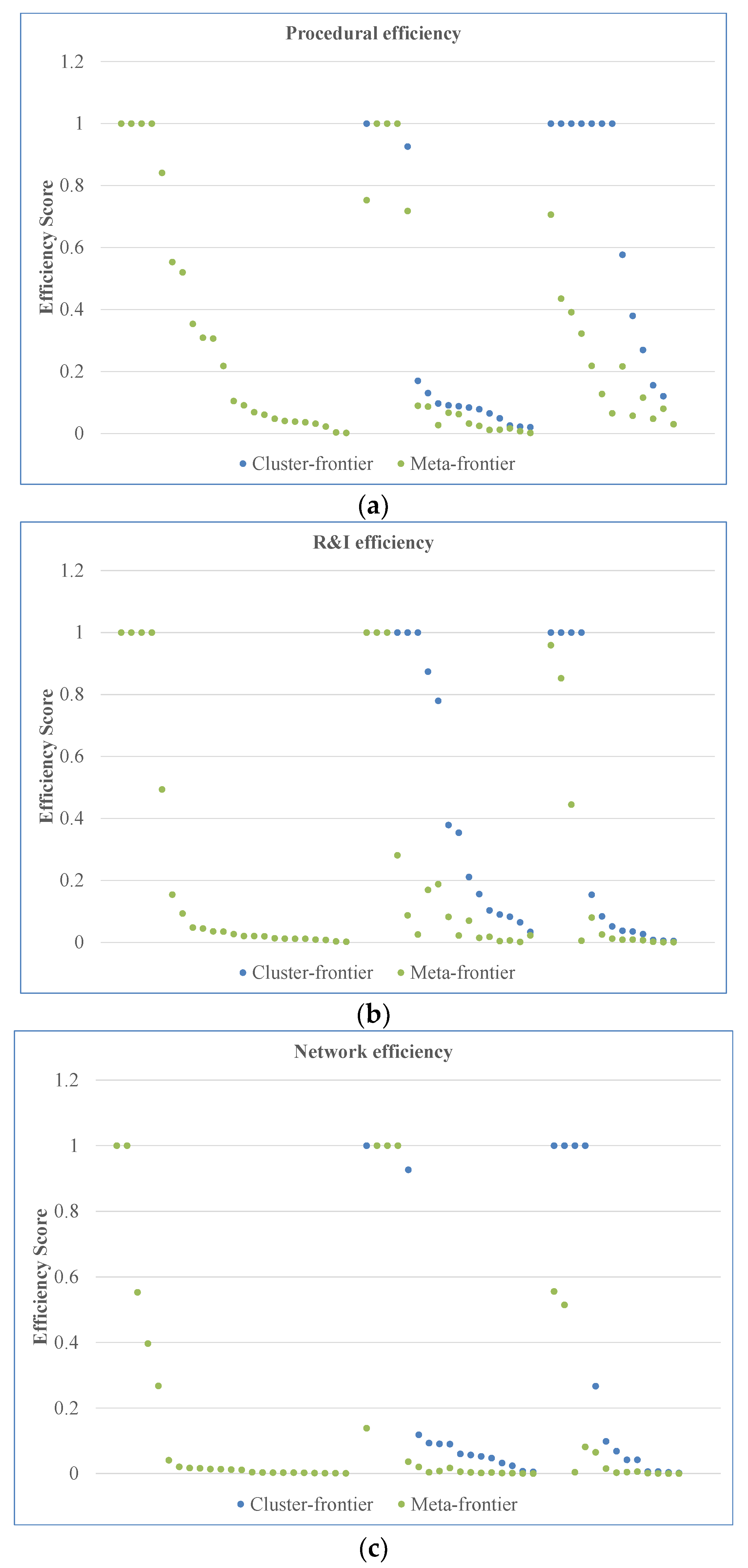 Joitmc 08 00092 g002
