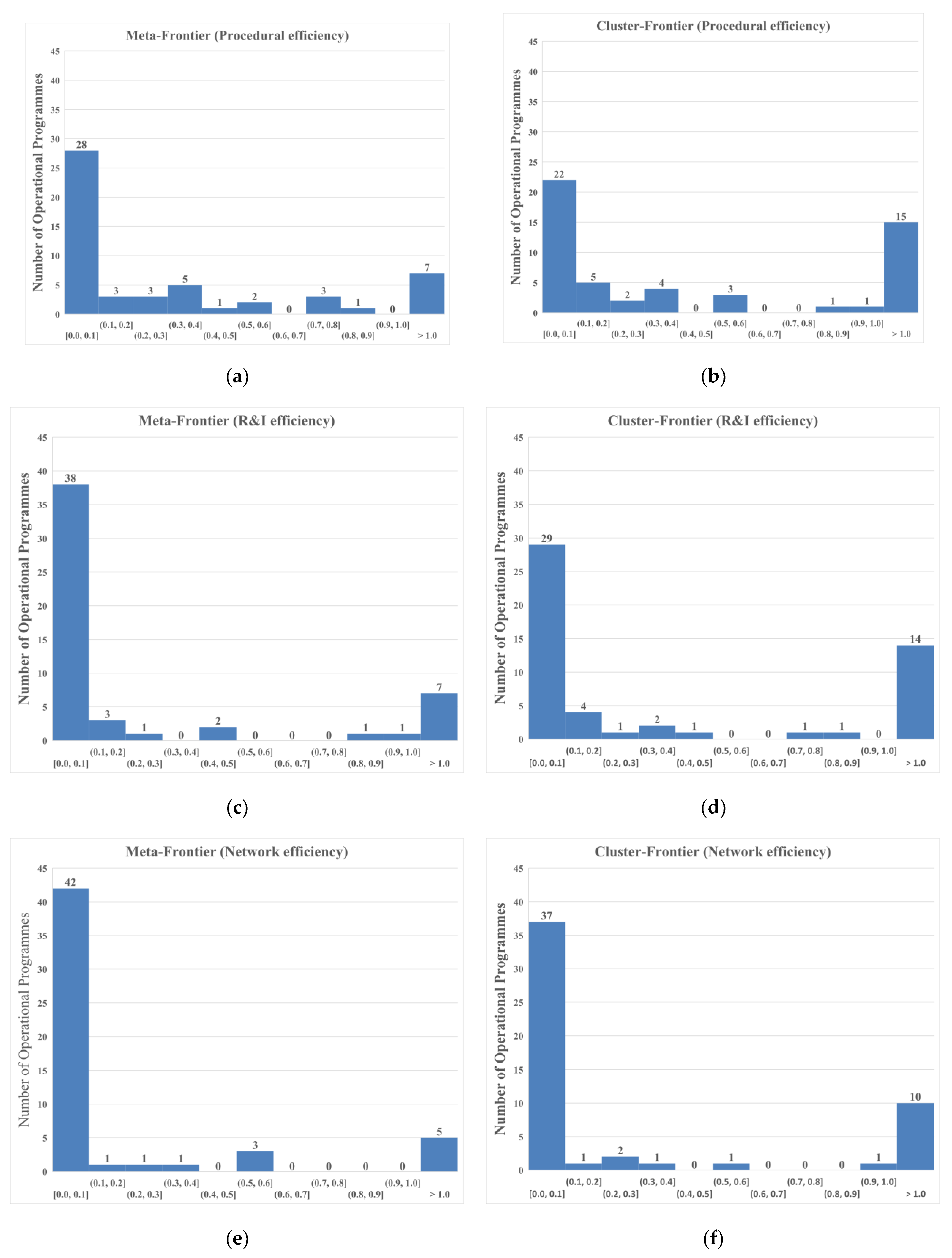 Joitmc 08 00092 g003