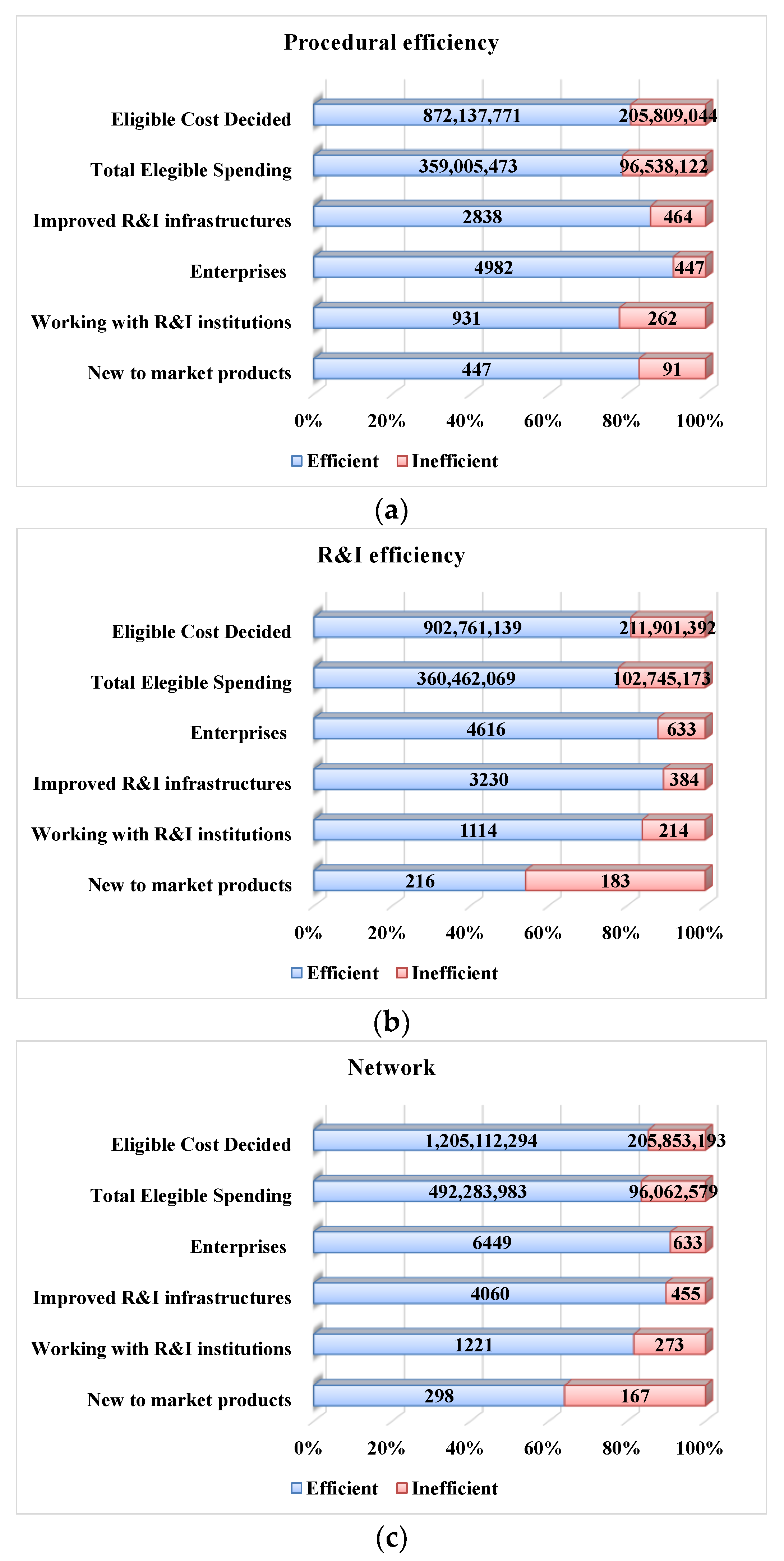 Joitmc 08 00092 g004