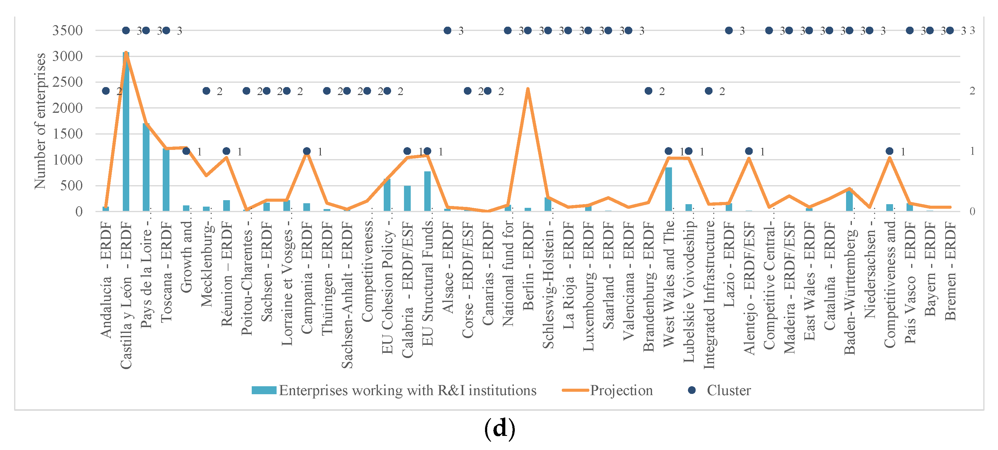 Joitmc 08 00092 g005b