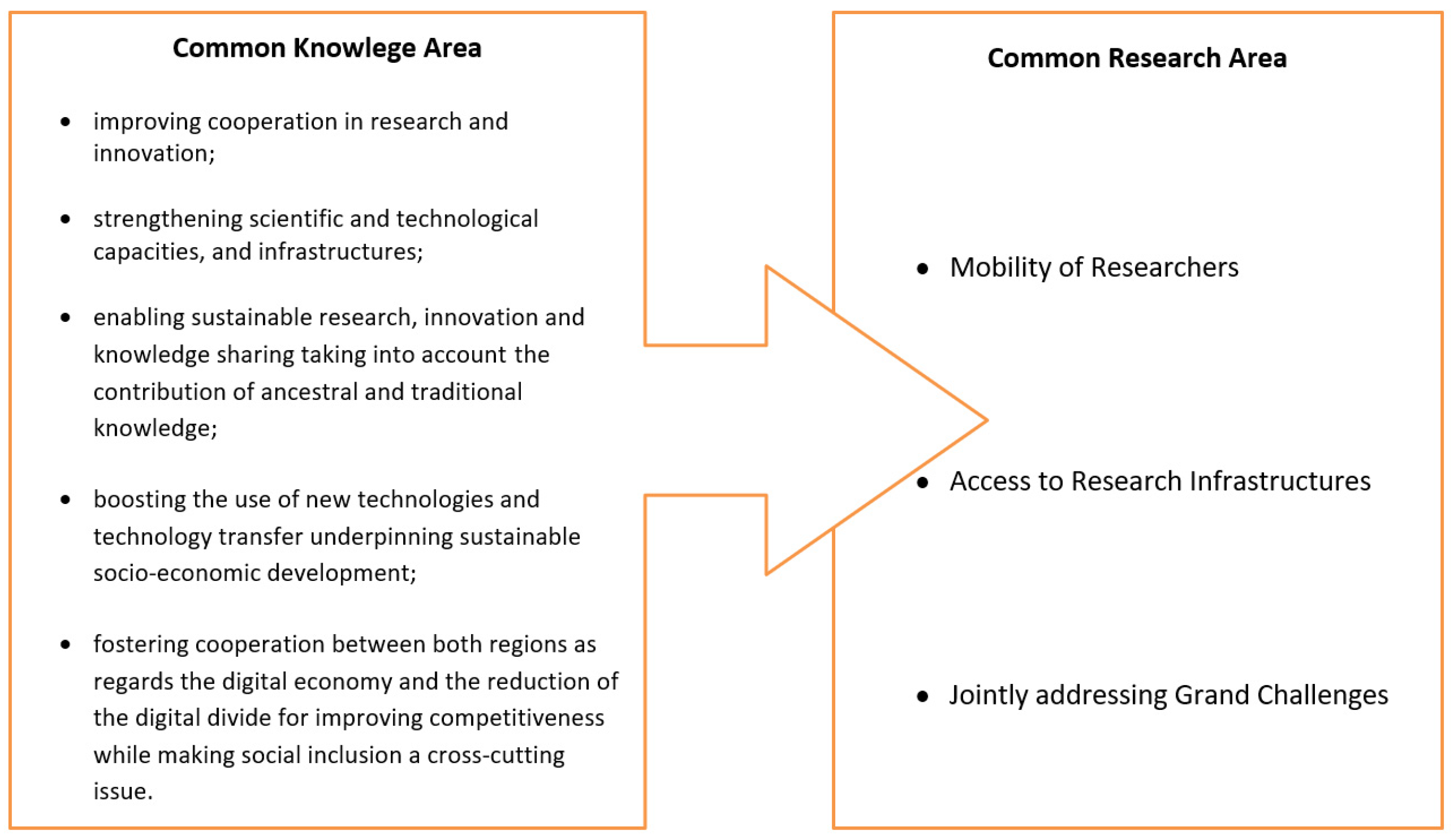 Joitmc 08 00094 g001