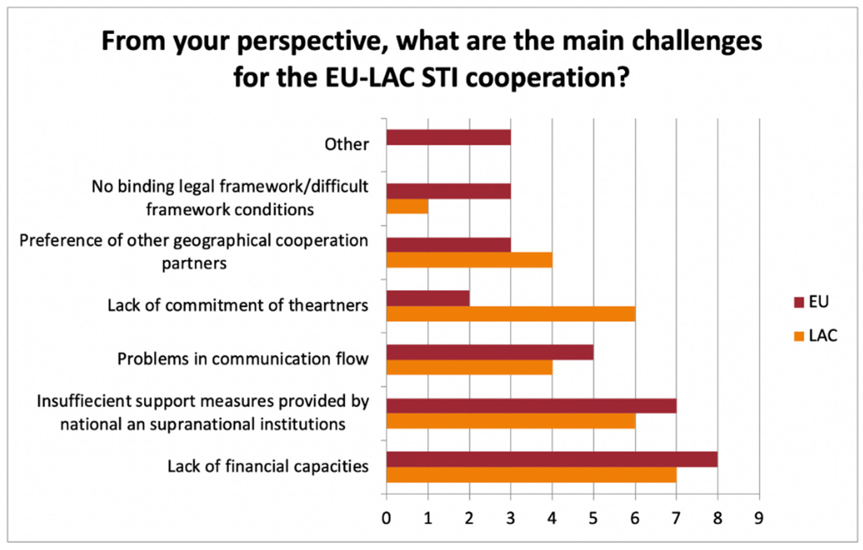 Joitmc 08 00094 g004