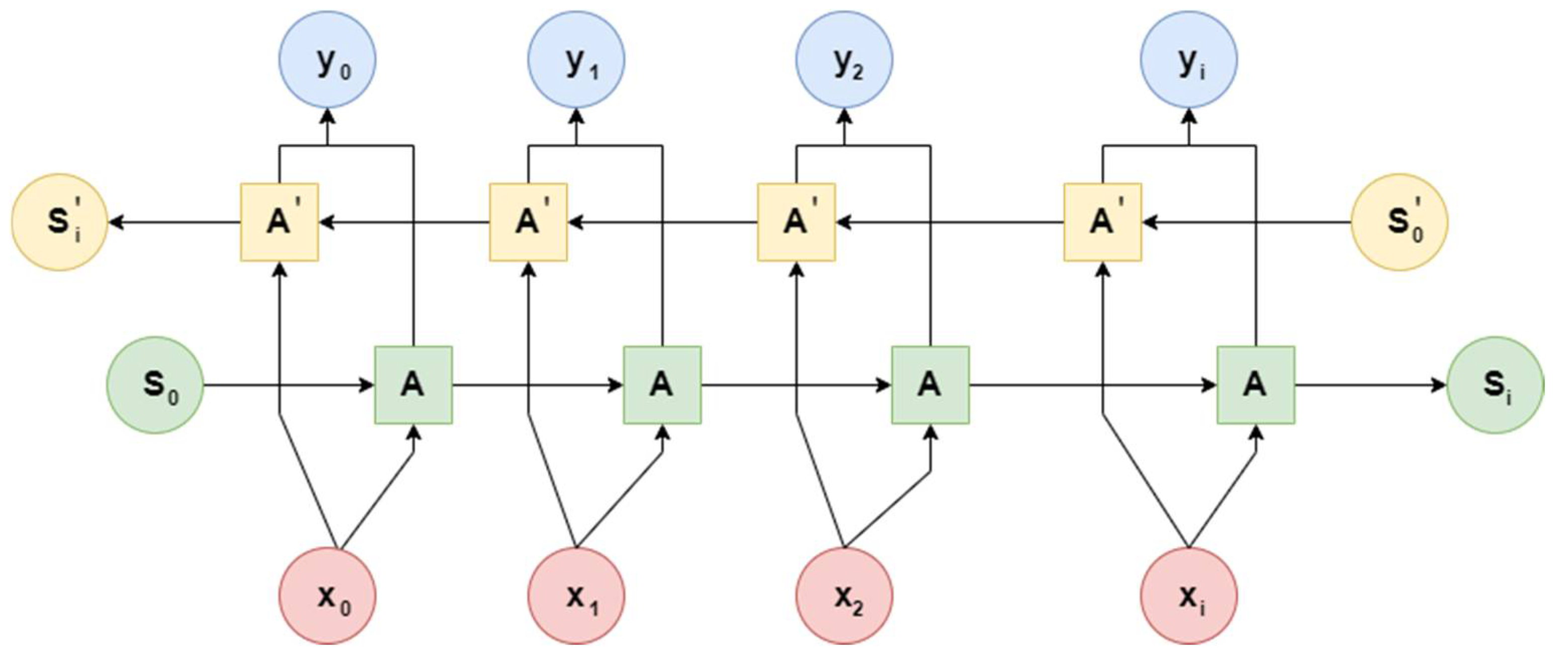 Joitmc 08 00096 g003