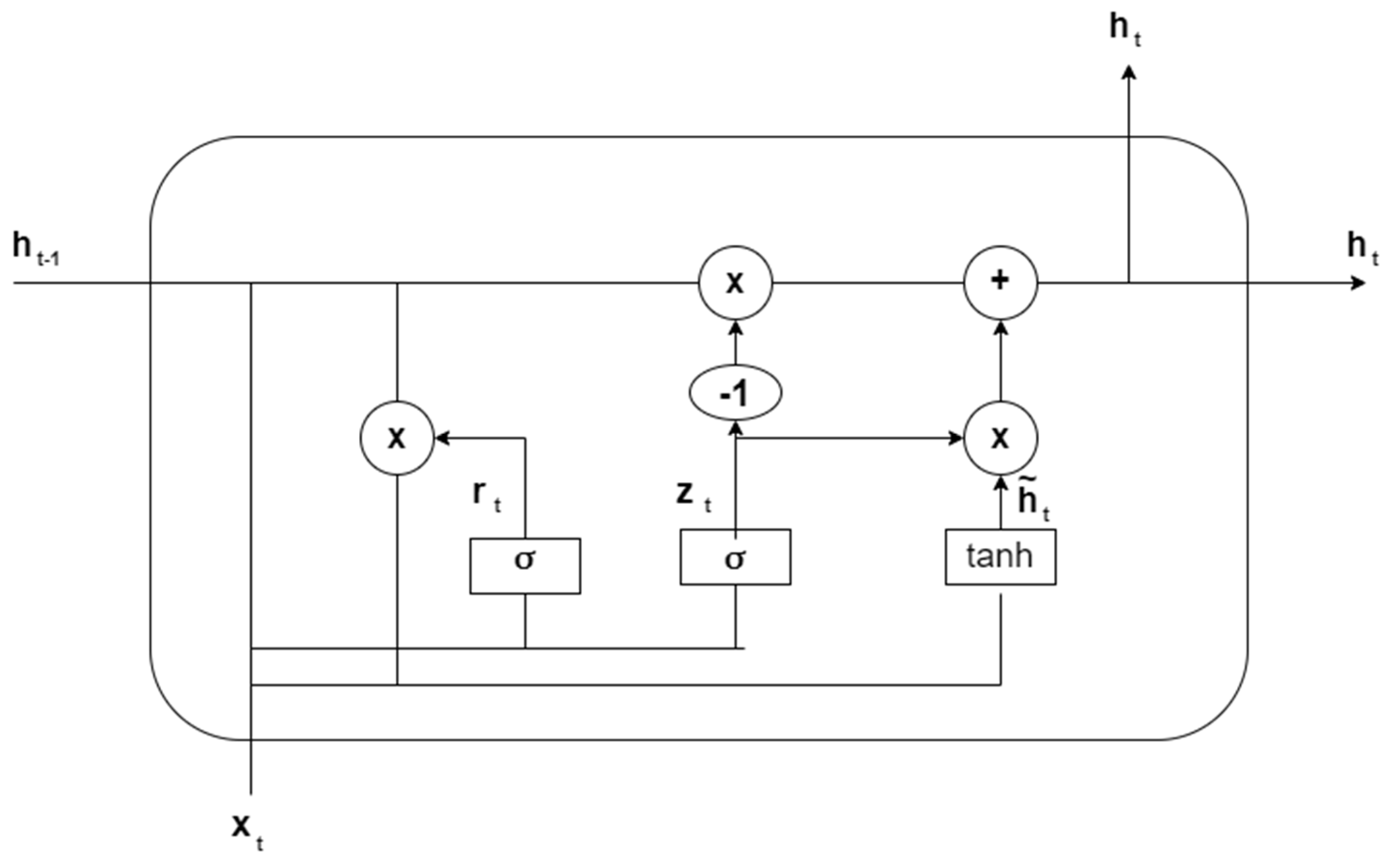 Joitmc 08 00096 g004
