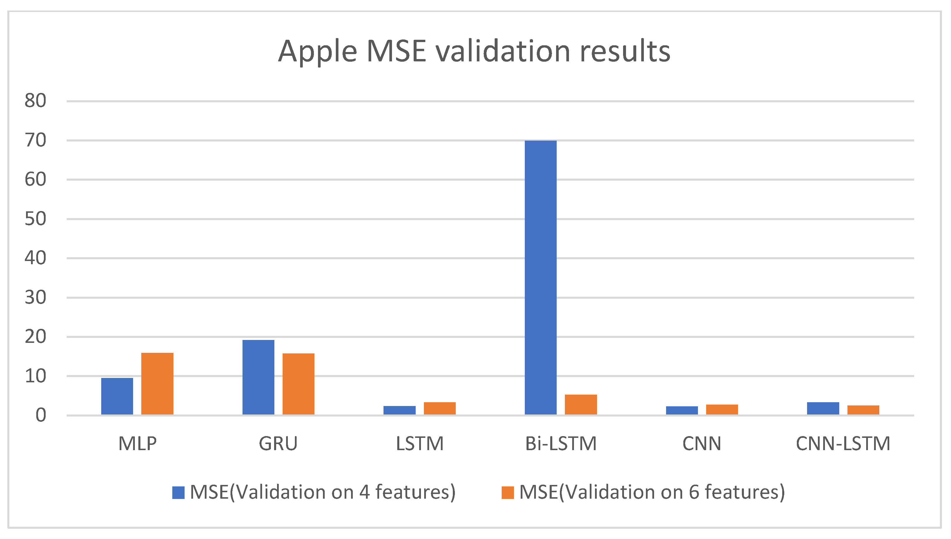Joitmc 08 00096 g005