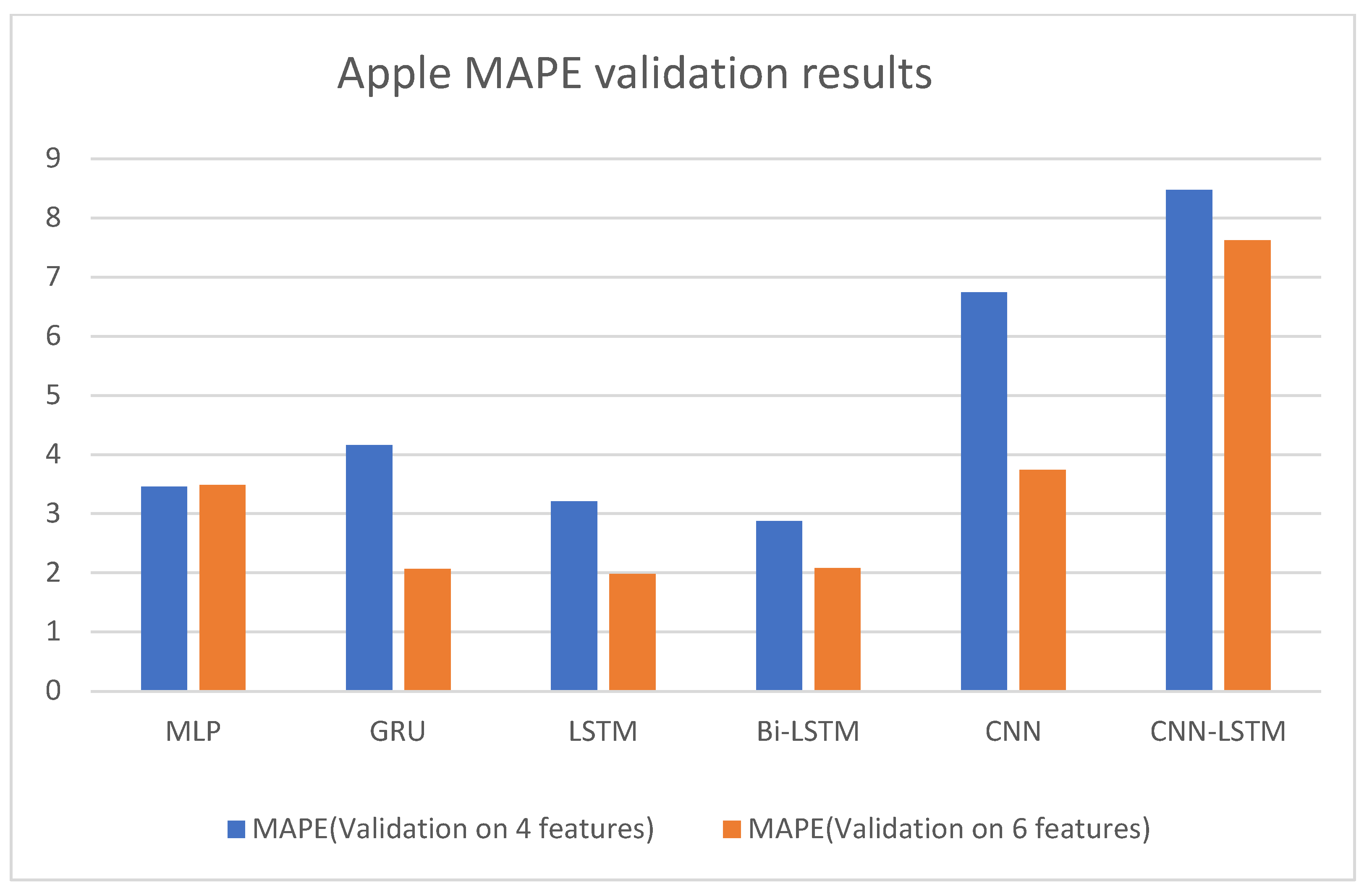 Joitmc 08 00096 g006