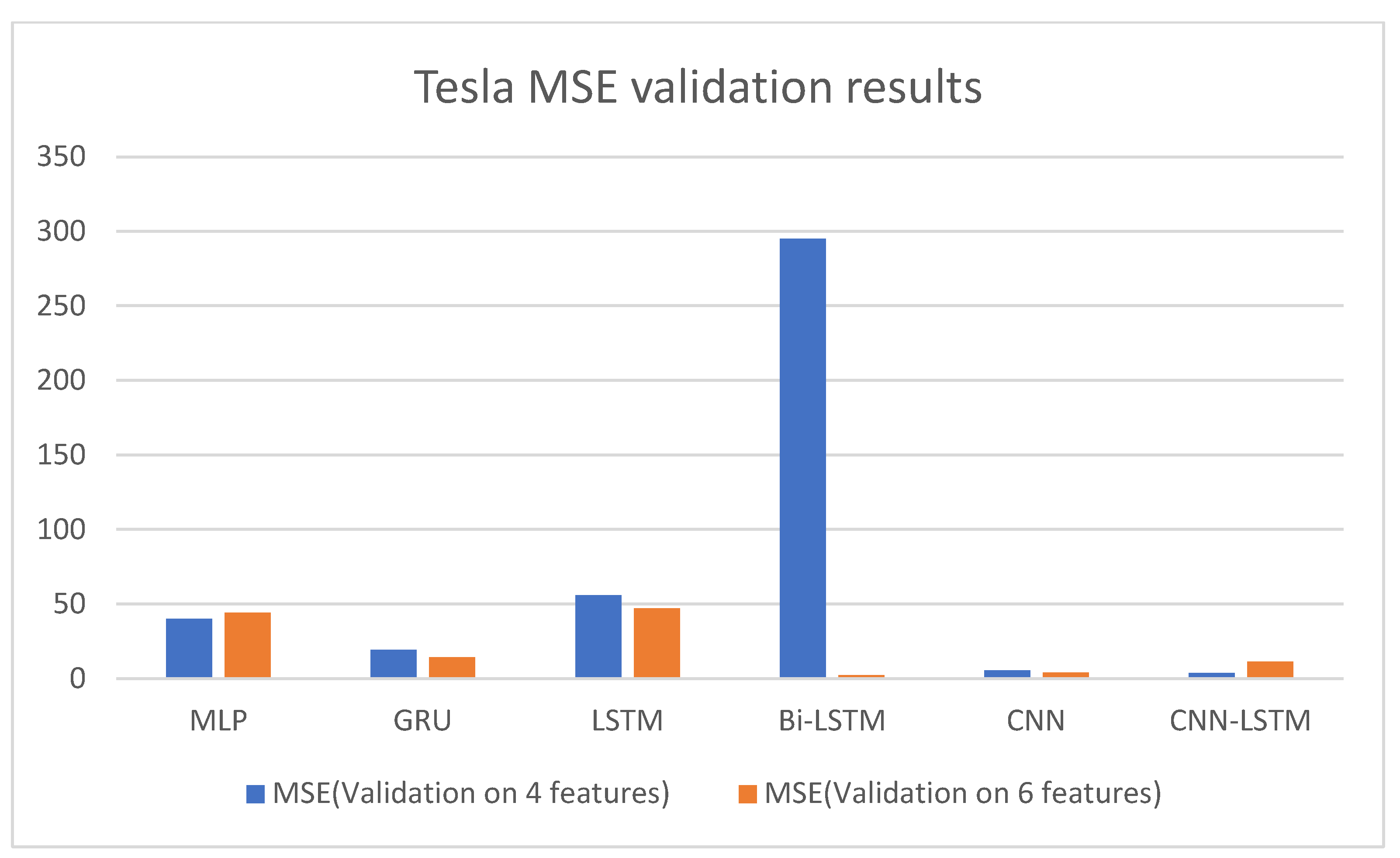 Joitmc 08 00096 g007
