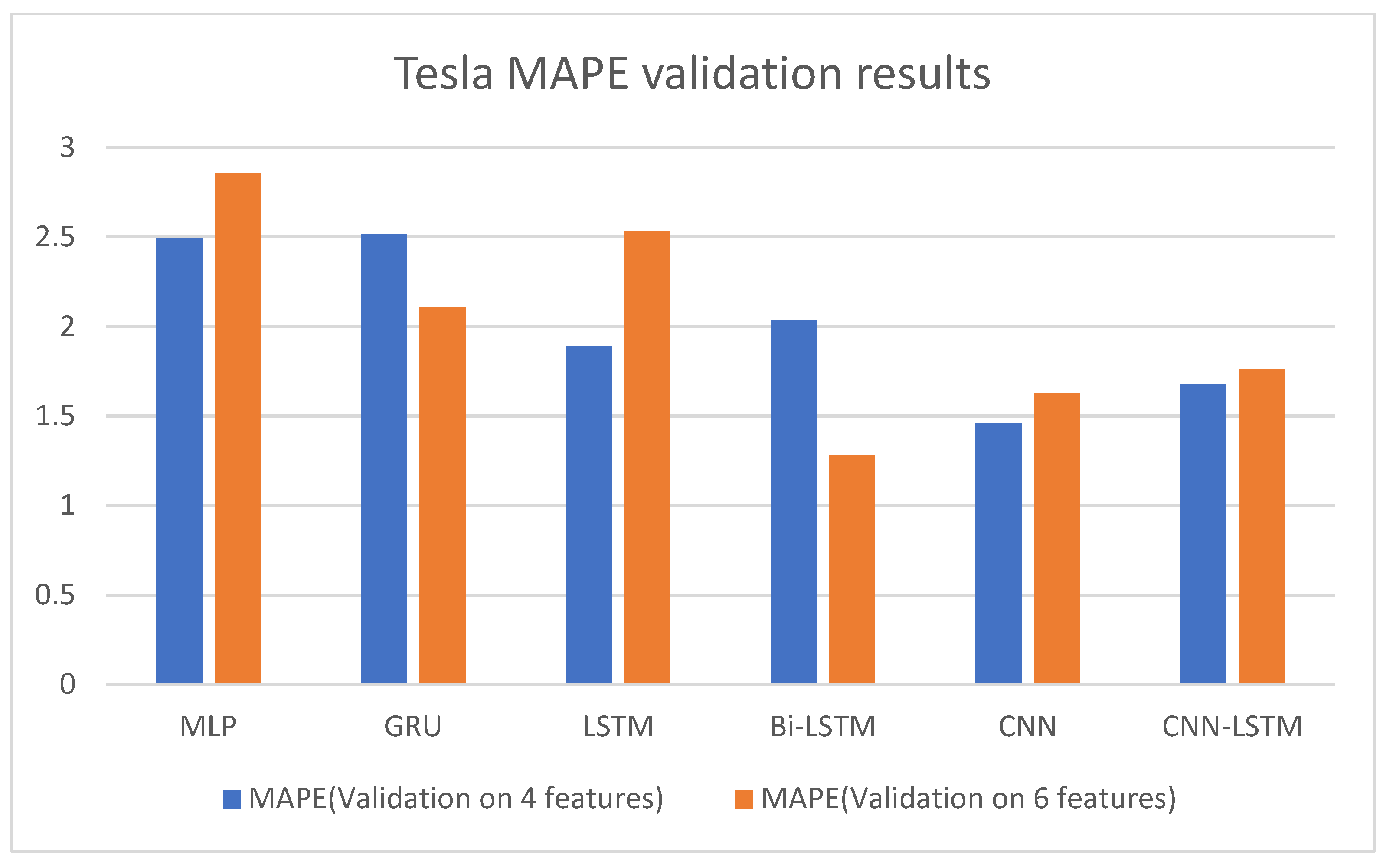 Joitmc 08 00096 g008