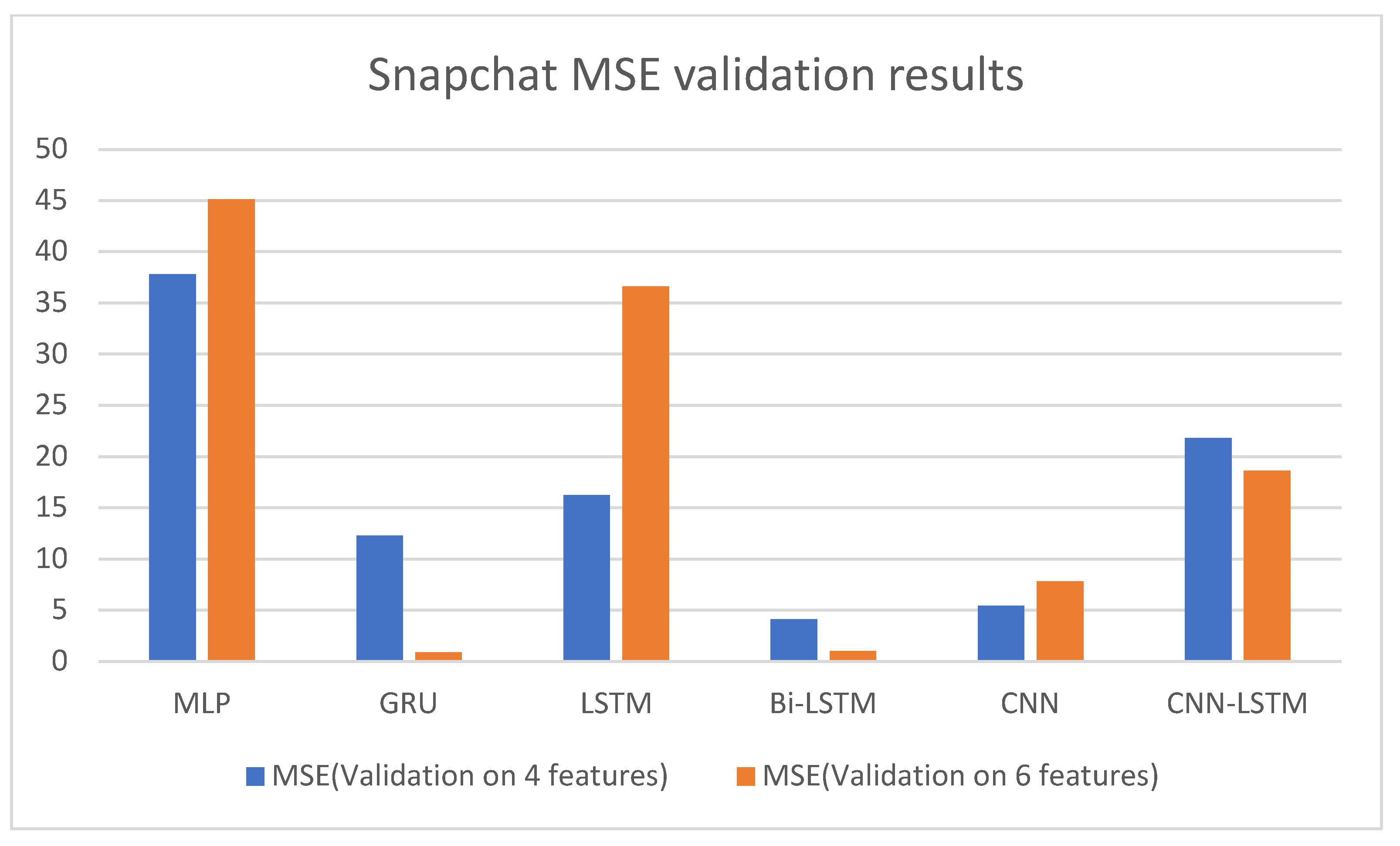 Joitmc 08 00096 g009