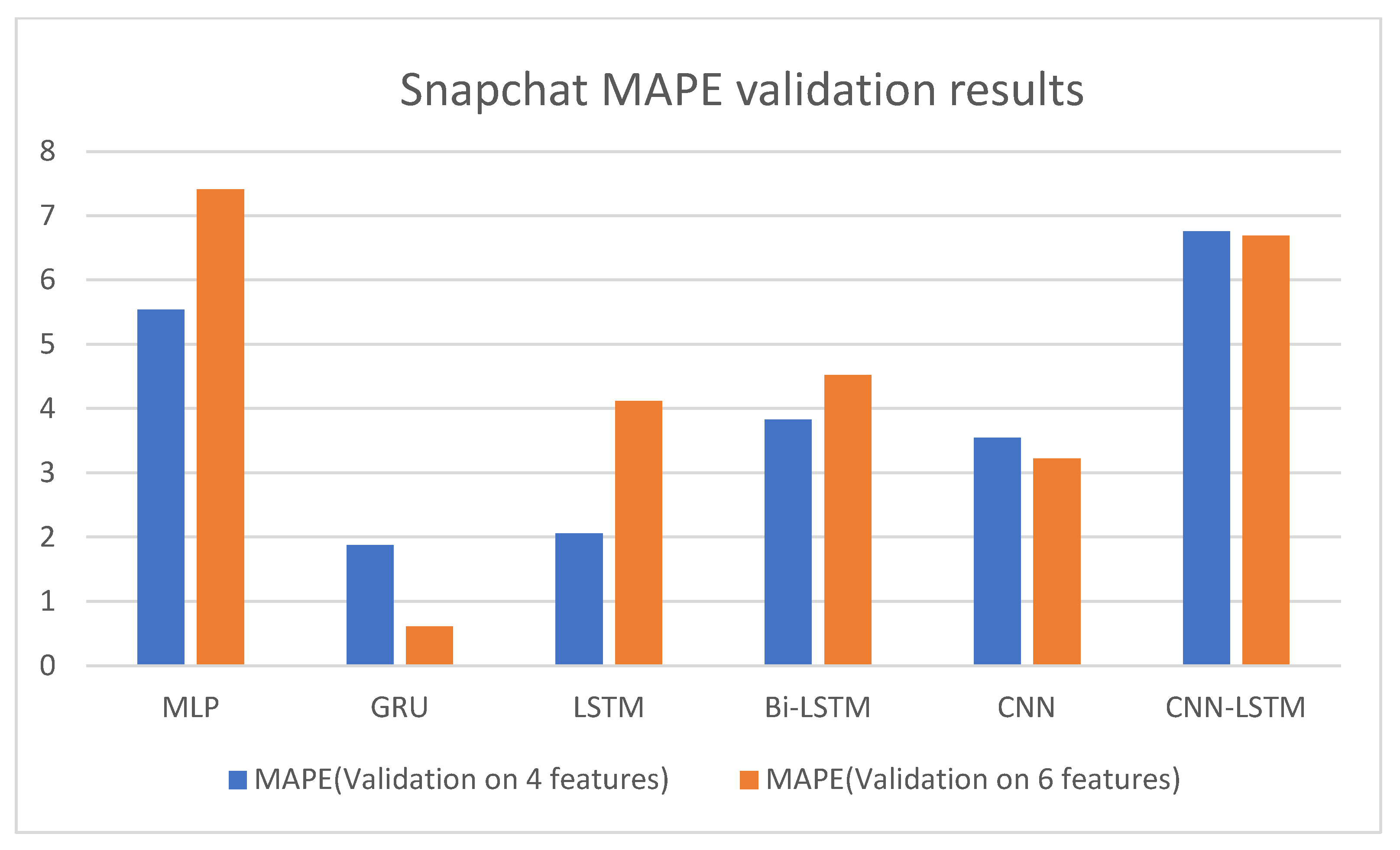 Joitmc 08 00096 g010