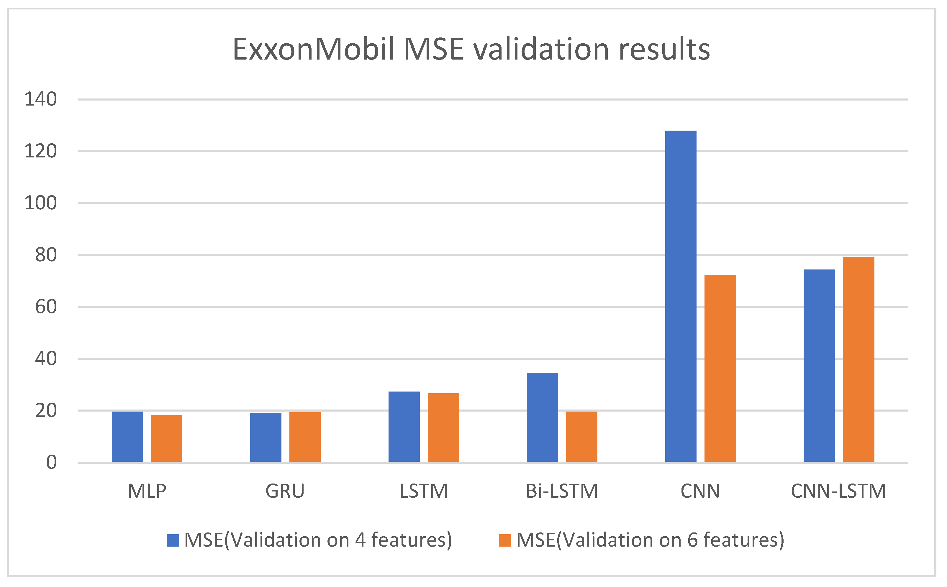 Joitmc 08 00096 g011