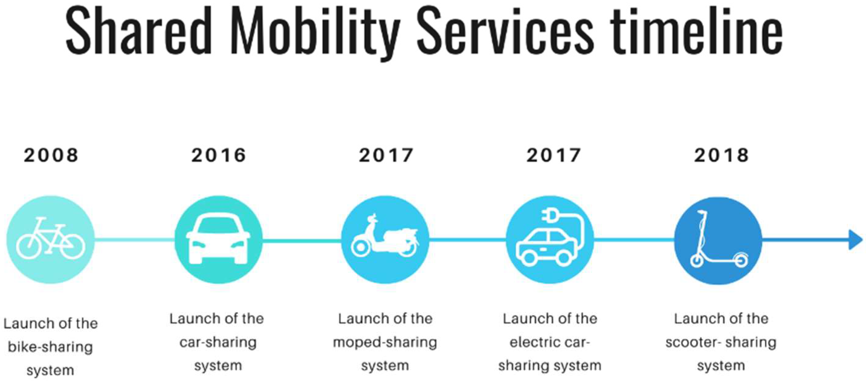 Joitmc 08 00101 g001