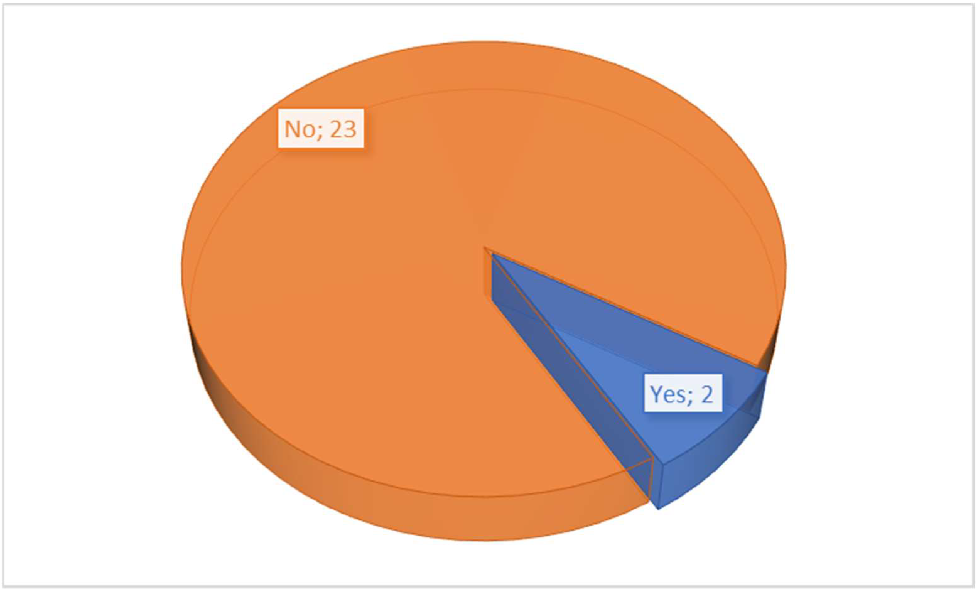 Joitmc 08 00101 g009